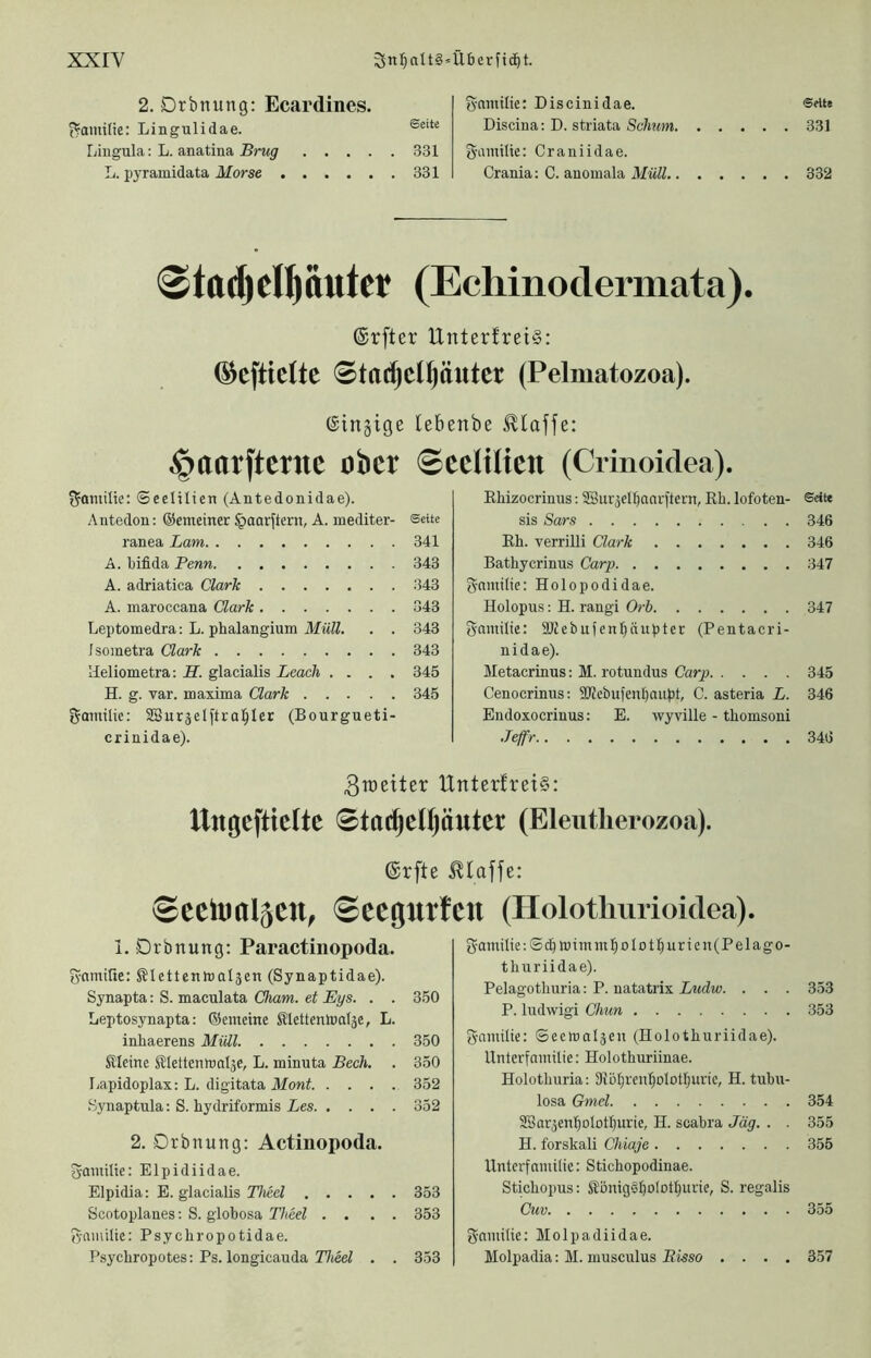 2. Drbnung: Ecardines. Familie: Lingulidae. Lingula: L. anatina Brug 331 L. pyramidata Morse 331 g-amilic: Discinidae. ®rite Discina; D. striata Schum 331 g-amilie: Craniidae. Crania: C. anomala Müll 332 0tadjeH^äutei* (Echinodermata). ©rfter UnterfreiS: ^efticlte 0ta(^e(putet (Pelmatozoa). (gingtge lebenbe klaffe: §aarftenie ober ©eclilien (Crinoidea). ©eclilien (Antedonidae). Antedon: ©enteiner §aarftern, A. mediter- Seite ranea Lam 341 A. bifida Penn 343 A. adriatica Clark 343 A. maroccana Clark 343 Leptomedra: L. phalangium Müll. . . 343 Isometra Clark 343 Heliometra: H. glacialis Leach .... 345 H. g. var. maxima Clark 345 i^amilie: SBurselftra^et (Bourgueti- crinidae). Ebizocrinus: ffiur^el^aarftcrn, Eh. lofoten- Seite sis Sars 346 Eh. verrilli Clark 346 Bathyerinus Carp 347 Stnnilie: Holopodidae. Holopus: H. rangi Orb 347 Samilie: SJJebufenIjäupter (Pentacri- nidae). Metacrinus: M. rotundus Carp 345 Cenocrinus: 9JJebufenI)aui)t, C. asteria L. 346 Endoxocriüus: E. wyville - thomsoni Jeffr 346 ^weiter Untertrei§: llttgcftieltc 0tadjed)äuter (Eleutlierozoa). ®rfte Seelnalsen^ ©eegutlen (Holothurioidea). 1. Drbnung: Paractinopoda. ^•amifie: Slettentoalsen (Synaptidae). Synapta: S. maculata Cham, et Eys. . . 350 Leptosynapta: ©emeine ®ettentoaläc, L. inhaerens Müll 350 Kleine Klettenmal^e, L. minuta Bech. . 350 Lapidoplax: L. digitata Mont 352 Synaptula: S. hydriformis Les 352 2. Drbnung: Actinopoda. 5antilie: Elpidiidae. Elpidia: E. glacialis Theel 353 Scotoplanes: S. globosa Theel .... 353 Jyamilie: Psyebropotidae. Psyebropotes: Ps. longicauda T7iee; . . 353 gamilie:Sdj>uinnn:^oIotburien(Pelago- tburiidae). Pelagotburia; P. natatrix Ludw. . . . 353 P. ludwigi Onm 353 gnntilie: ©eclualäen (Holotburiidae). Unterfamilie: Holothuriinae. Holotburia: 3iöl;ren^olotl)uric, H. tubu- losa Gmel 354 SBarjen^oIotburie, H. scabra Jäg. . . 355 H. forskali Chiaje 355 Unterfamilie: Sticbopodinae. Sticbopus: KönigSboIot^uiie, S. regalis Cuv 355 gamilie: Molpadiidae. Molpadia: M. musculus Bisso .... 357