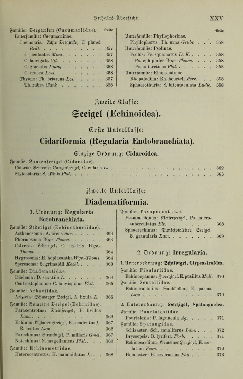 gnmitic: Seegurlcn (Cuciimariidae). Seite Unterfamilie: Cucumariinae. Cucumaria: ®d)te Seegurte, C. planci Brdt 357 C. peiitactes Mont. 357 C. laevigata Yll 358 C. glacialis Ljung 358 C. crocea Less 358 Tliyone: Th. briarens Les 357 Th. rubra Clark 358 Seite Unterfamilie; Phyllophorinae. Phyllophorus: Ph. urna Grube . . . 358 Unterfamilie: Psolinae. Psolus: Ps. sqnamatus D. . . . . 3.58 Ps. ephippifer Wyv.-Thoms. . . . 358 Ps. antarcticus Phil 358 Unterfamilie: Ehopalodinae. Ehopalodina: Eh. heurteli Perr. . . 3.58 Sphaerothuria: S. bitentaculata Luchv. 358 3raeite klaffe: ©ccigcl (Eehinoidea). ©rfte Unter!loffe: Cidariformia (Regularia Endobrancliiata). ©injige Drbnung: Cidaroidea. gamilie: Sanjenfccigel (Cidaridae). Cidaris: ©emeiner Sanjenfeeigel, C. cidaris L 362 Stylocidaris: S. affinis Phil 363 ^Tüeite Unterfloffe: Diadeinatiformia. 1. Orbnittig: Regularia Ectobranchiata. gamilie: Scberigel (Echinothuriidae). Asthenosoma: A. nrens Sar 363 Phormosoma Wyv.-Thoms 363 Calveria; fieberige!, C. hystrix Wyv.- Thoms 364 Hygrosoma: H. hoplacanthalPi/w.-T/toms. 364 Sperosoma: S. grimaldii Koehl 360 gamilie: Diadematidae. l)i<adema: D. saxatile L 364 Oentrostephanus: C. longispinus P/iit. . 365 tvamilie: Arbaciidae. Arhftcia: S^iüar3er Seeigel, A. lixnla L.. 365 Samilie: ©emeine Seeigel (Echinidae). Paracentrotus: Stcinfecigel, P. lividus Lam 362 Echiims: G^barer Seeigel, E. esculeutus L. 367 E. acutus Lam 362 Parechinus: Stranbigel, P. miliaris Gmel. 367 Notechiiius; N. magellauicus P/tit.. . . 360 (S-amilic: Echinometridae. Ueteroceiitrotus: II. mammillatus Zi. . . 368 gamilie: Toxopneustidae. Psammechiitus: Sletterfeeigel, Ps. micro- tuberculatus Blv 368 Sphaerechinus: S)untclDioIetter Seeigel, S. granularis Lam 369 2. Drbnung: Irregularia. 1. Unterorbnung: iSc^Ubigcl, Clypeasti’oldea. gamilic: Fibulariidae. Echinocyamus: 3tt>ei'gigeI,E.pusLlIusAfMZZ. 370 gnmilie: Scutellidae. Echinarachnius: SanbboUar, E. parma Lam 370 2. Unterorbnung: ^cväigcl, Spataugoidea. gamilie: Pourtalesiidae. Pourtalesia: P. laguncula Ag 371 gamilie: Spatangidae. Schizaster: Sch. canaliferus Lam. . . . 372 Eryssopsis: B. lyrifera Forh 371 Echiiiocardium; ©emeiner ^crjigel, E. cor- datum Penn 372 Hemiaster; H. cavernosus Phü 373