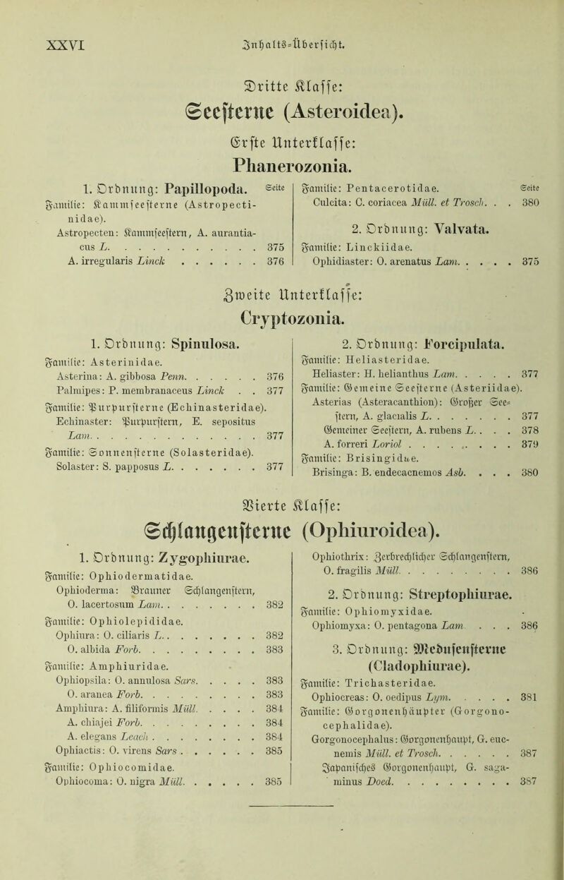 dritte Jltaffe: $ecfterue (Asteroidea). ©rfte Unterflaffe: Plianerozonia. 1. Drbnitng: Papillopoda. 5-amiIie: ®ammfecfterne (Astropecti- nidae). Astropecten: ffammfee[tern, A. aurantia- cus L 375 A. irregularis Linck 376 Familie: Pentacerotidae. Culcita: C. coriacea Müll, et Troscli. . 2. Drbnuug: Valvata. Familie; Linckiidae. Opliidiaster: 0. arenatus Lam. . . . Seite 380 375 3iueite Unterflaffe: Cryptozonia. 1. Drbnung: Spinulosa. ^ainilie: Asteriiiidae. Asteriua: A. gibbosa Penn 376 Palmipes: P. membranaceus imcfc . . 377 gamüie: ^urpurfterne (Ecbinasteridae). Ecliinaster: ^urpurftem, E. sepositus Lam 377 gamtlie: Sonnenftcrne (Solasteridae). Solaster: S. papposus L 377 2. Drbnung: Forcipulata. 3-amiIie: Heliasteridae. Heliaster: H. lieliantbus Lam 377 g-amilie: ©emeinc ©cefterne (Asteriidae). Asterias (Asteracantbion): ©ro^er St'c» ftcrn, A. glacialis L 377 ©emciner ©eeftern, A. nibens L.. . . 378 A. forreri Loriol 379 Brisingidae. Brishiga: B. endecacnemos Asb. . . . 380 SSierte ©djlaugeuftciue 1. Drbnung: Zygophiurae. ^nniilie: Opbiodermatidae. Ophioderma: Srauncr ©cplangenftcrn, 0. lacertosum Lam 382 gamilte: Opbiolepididae. Ophhira: 0. ciliaris L 382 0. albida Forb 383 Saiutlie: Ampbiuridae. Ophiopsila: 0. anuiilosa Sars 383 0. arauea Forb 383 Ampbiura: A. liliformis Müll 384 A. cbiajei Forb 384 A. elegaiis Lcach 384 Ophiactis: 0. virens Sars 385 g-ainilte: Ophiocomidae. Opliiocoma: 0. uigra Müll 385 klaffe: (Opliiuroidea). Ophiotbrix: 3cKbrecpltd)cr Scplangenftem, 0. fragilis Müll 386 2. Drbnung: StreiUopIiiiirae. ^amitie: Ophiomyxidae. Opbiomyxa: 0. pentagona iam . . . 386 3. Drbnung: 9[Uctiufenftertte (Cladopliiurae). gnmitie: Trichasteridae. Opbiocreas: 0. oedipus Lym 381 gamilie: ©orgonenpäuptec (Gorgono- cephalidae). Gorgonocepbalus; ©orgoncnpniipt, G. enc- nemis MüU. et Trosch 387 3apnnil'd)e§ ©orgoncnpaupt, G. saga- minus Doed 387