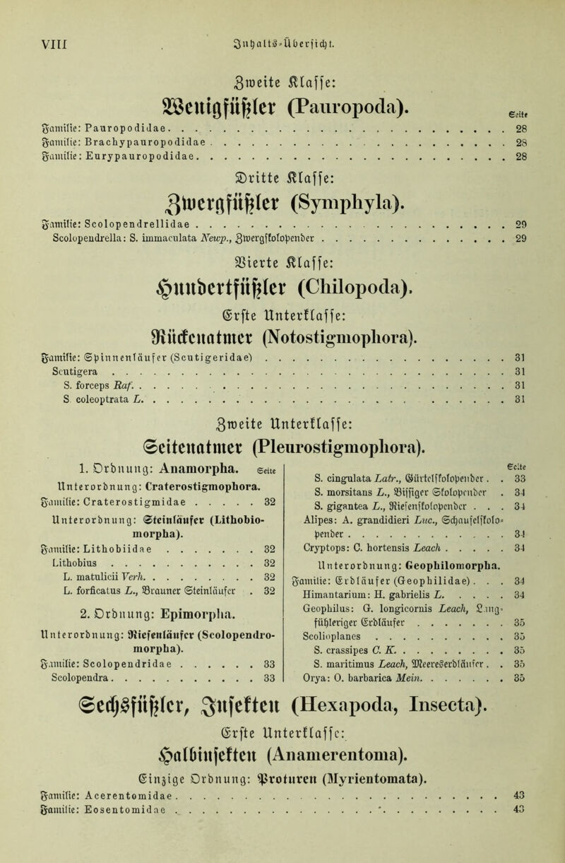 Breite klaffe: SBeuifjfÜ^let (Pauropoda). Sannlte: PauropodiJae 28 l^amilie: Brachypauropodidae 28 gamilie: Eurypauropodidae 28 ©ritte klaffe: (Symphyla). Jyimiilie: Scolopendrellidae 29 Scolopendrella: S. immaciüata 29 SSierte klaffe: ^uubertfft^Ier (Chilopoda). ©rfte Unterttaffe: Üiürfcuatmcr (Notostigmophora). gamtUe: (Spinnentäufer (Scutigeridae) 31 Scutigera 31 S. forceps Raf. 31 S coleoptrata L 31 3nieite Untertlaffe: 0eiteuatmer (Pleurostigmopliora). 1. Drbnung: Anamorpha. llnterorbnung: Craterostigmophora. Samitie: Craterostigmidae Unterorbnung: ®tcin((iufer (Lithobio- morpha). Familie: Lithobiidae 32 Litbobius 32 L. matulicii Verh 32 L. forficatus L., Srauner (SteinUiufcr . 32 2. Drbnung: Epimorplia. Unterorbnung: iKtefettiäufcr (Scolopendro- morpha). Samilie: Scolopendridae 33 Scolopendra 33 ®ed)§füfetcr, ^ttfeftcn eclte S. cingulata iair., (Süvtclffolopenber . . 33 S. morsitans L., Sifftger (Stolopmber . 34 S. gigantea L., Diiefenftotopenbcr ... 34 Alipes: A. grandidieri Luc., 6^nufeIfto(o= penber 34 Cryptops: C. bortensis Leach 34 Unterorbnung: Geophiloniorpha. ganülie: (Sibläufer (Geopbilidae). . . 34 Himantarium: H. gabrielis L 34 Geopbüus: G. longicornis Leach, C.nig’ füpleriger (Srbläufer 35 Scolioplanes 3ö S. crassipes C. K. 35 S. maritimus Leach, 3JZeere§erbIäufer . . 35 Orya: 0. barbarica Mein 35 (Hexapoda, Insecta). Seite 32 @r[te Unterttaffc: §a(Dtnjcftcn (Anamerentoma). ©injige Drbnung: ^roturen (Myrientomata). ganntie: Acerentomidae gamilie: Eosentomidae '. . . . 43 43