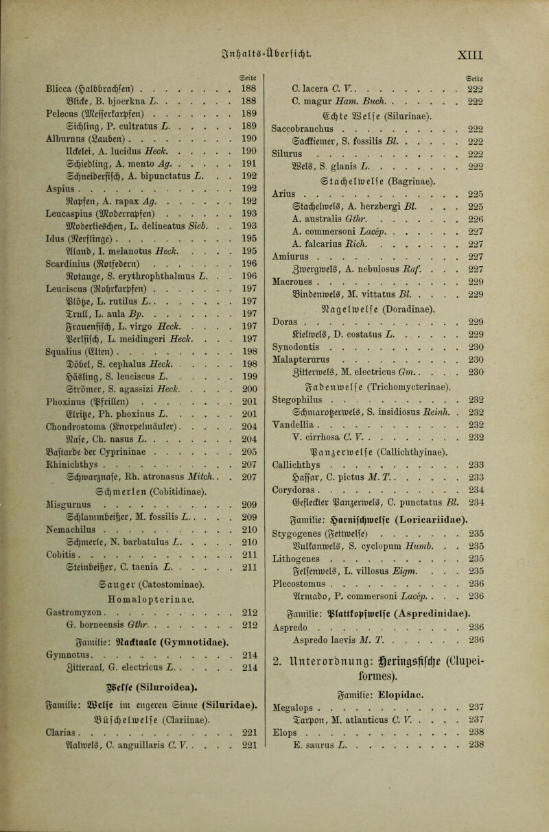 Seite Blicca (^albbrac^fcn) 188 SSIicfe, B. bjoerkna L 188 Pelecus (SKefferfar^fen) 189 Sichling, P. cultratus L 189 Alburnus (Sauben) 190 Ucfelei, A. lucidus Heck 190 Sd^iebling, A. mento Ag 191 Sd^neibcrftfd^, A. bipunctatus L. . . 192 Aspiiis 192 Sinpfeu, A. rapax Ag 192 Leucaspius (3Koberrcipfen) 193 SKoberlieäc^en, L. delineatus Sieb. . . 193 Idus (SRei'flinge) 195 ?tlanb, I. melanotus Heck 195 Scardinius (SRotfebern) 196 SRotauge, S. erythrophthalmus L. . . 196 Leuciscus (SRol^cfarpfen) 197 ^(ö^e, L. rutilus L 197 Si'uK, L. aula Bp 197 grauenfifd^, L. virgo Heck 197 ^erlfifd^, L. meidingeri Heck. . . . 197 Squalius (®Iten) 198 Söbel, S. cepbalus Heck 198 §ä§ling, S. leuciscus L 199 Stromer, S. agassizi Heck 200 Pboxiuus (ipfritlen) 201 ßlri^e, Ph. pboxiuus L 201 Cbondrostoma (Shrorpelmiiuler) 204 31afe, Cb. nasus L 204 Saftarbe ber Cyprininae 205 Rbinicbtbys 207 Sc^tnaränofe, Rb. atronasus Mitch.. . 207 Schmerlen (Cobitidinae). Misgurnus 209 Sd)Iammbei^er, M. fossilis L 209 Nemaebilus 210 Schmerle, N. barbatulus L 210 Cobitis 211 Steinbeißer, C. taenia L 211 Sauger (Catostominae). Homalopterinae. Gastromyzon 212 G. borneensis GtJir 212 gnmitie: 9ladtaate (Gyranotidae). Gymnotus 214 Sitteraal, G. electricus L 214 pieffc (Siluroidea). Familie: 2öelfe im engeren Sinne (Siluridae). 33 ü)' e l tu e I f e (Clariinae). Clarias 221 3laltttelä, C. anguillaris C. F. . . . . 221 Seite C. lacera C.V. 222 C. magur Ham. Buch 222 föchte SBetfe (Silurinae). Saccobranebus 222 Sadliemer, S. fossilis Bl 222 Silurus 222 SBeI§, S, glanis L 222 Stai^elluelfe (Bagrinae). Arius 225 Stad^eltttelS, A. berzbergi Bl. ... 225 A. australis Gthr 226 A. commersoni Lacep 227 A. falcarius Bich 227 Amiurus 227 SloerghteB, A. nebulosus Raf. . . . 227 Macrones 229 SSinbentuelS, M. vittatus Bl 229 iUngeltuelfe (Doradinae). Doras 229 ÄielmelS, D. costatus L. . . . . . 229 Synodontis 230 Malapterurus 230 3ittermel§, M. electricus Gm 230 gabenmelfe (Tricbomycterinae). Stegopbilus . . 232 Scf)maro^erlueI§, S. insidiosus Eein/i. . 232 Vandellia 232 V. cirrbosa C.V. 232 ißanäertuelfe (Callicbtbyiuae). Callicbtbys 233 §affar, C. pictus M.T. 233 Corydoras 234 ©eflecfter ißanjertuelS, C. punctatus Bl. 234 gamilie: ^ornif^luclfe (Loricariidae). Stygogenes (gettluelfe) 235 93uIfonhteI§, S. cyclopum Humb. . . 235 Litbogenes 235 fJelfenluelS, L. villosus . . . 235 Plecostomus 236 ülrmabo, P. commersoni Lacep. . . . 236 gamilie: ißlottfopfwetfe (Aspredinidae). Aspredo 236 Aspredo laevis M.T. 236 2. Unterorbnung: gmitgslifrije (Cliipei- fonnes). gamitie: Elopidae. Megalops 237 jtarpon, M. atlanticus C.V. . . . . 237 Elops 238 E. saurus L 238