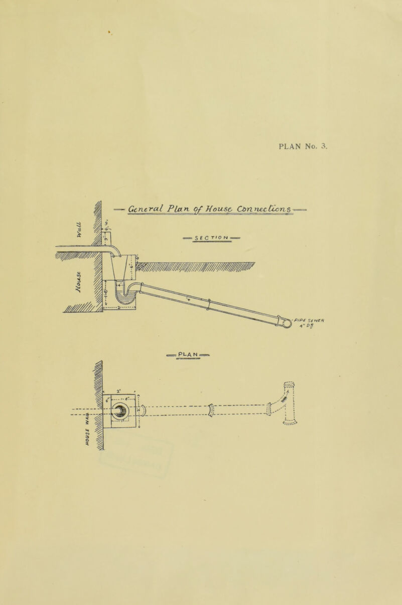 PLAN No. 3.