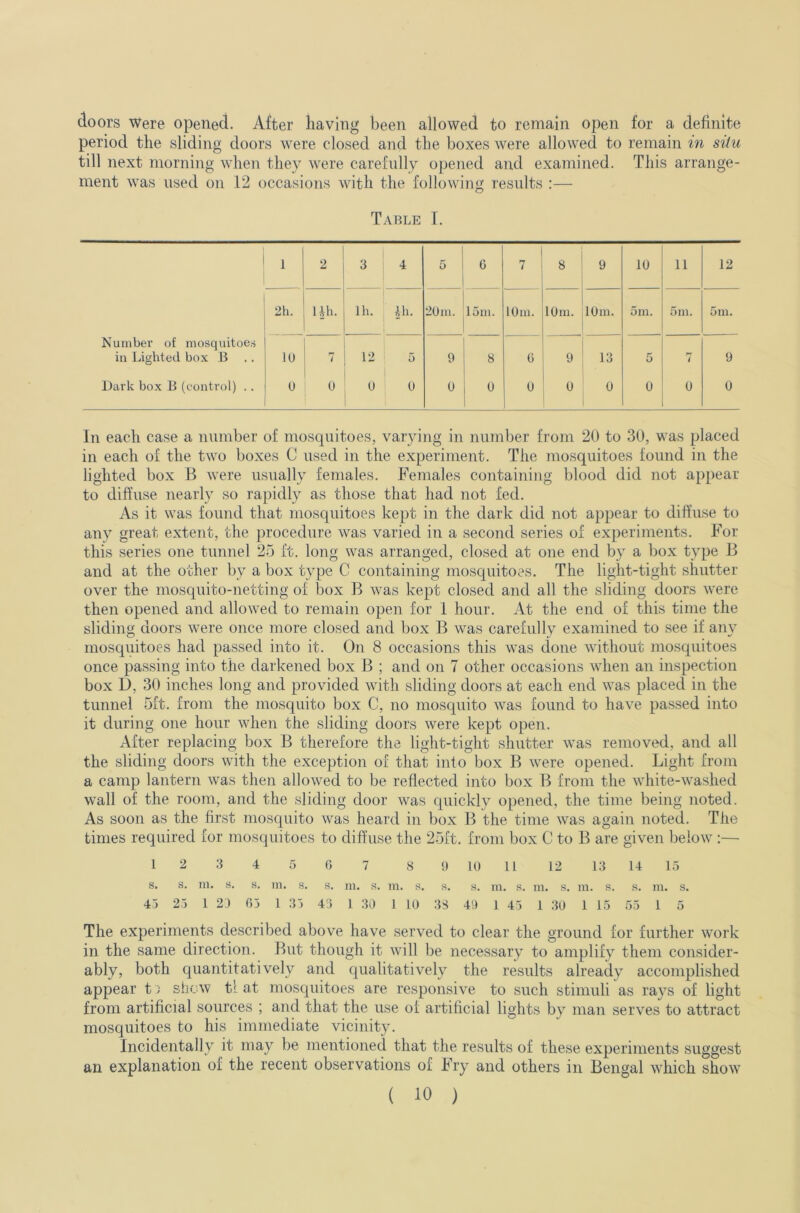 doors Were opened. After having been allowed to remain open for a definite period the sliding doors were closed and the boxes were allowed to remain in situ till next morning when they were carefully opened and examined. This arrange- ment was used on 12 occasions with the following resnlts :— Table I. 1 2 3 4 5 G 7 8 9 10 11 12 2li. lib. 1 Ih. Jh. 20m. 15m. 10m. 10m. 10m. 5m. 5m. 5m. Number of mosquitoe.s in Lighted box B .. lU 7 12 5 9 8 G 9 13 5 7 9 Dark box B (control) .. 0 0 u 0 0 0 0 0 0 0 0 0 In each case a nnniber of moscjiiitoes, varying in number from 20 to 30, was placed in each of the two boxes C used in the experiment. The mosquitoes found in the lighted box B were usually females. Females containing blood did not appear to diffuse nearly so rapidly as those that had not fed. As it was found that mosquitoes kept in the dark did not appear to diffuse to any great extent, the procedure was varied in a second series of experiments. For this series one tunnel 25 ft. long was arranged, closed at one end by a box type B and at the other by a box type C containing mosquitoes. The light-tight shutter over the mosc|uito-netting of box B was kept closed and all the sliding doors were then opened and allowed to remain open for 1 hour. At the end of this time the sliding doors were once more closed and box B was carefully examined to see if any mosquitoes had passed into it. On 8 occasions this was done without mosquitoes once passing into the darkened box B ; and on 7 other occasions when an inspection box D, 30 inches long and provided with sliding doors at each end was placed in the tunnel 5ft. from the mosquito box C, no mosquito was found to have passed into it during one hour when the sliding doors were kept open. After replacing box B therefore the light-tight shutter was removed, and all the sliding doors with the exception of that into box B were opened. Light from a camp lantern was then allowed to be reflected into box B from the white-washed wall of the room, and the sliding door was quickly opened, the time being noted. As soon as the first mosquito was heard in box B the time was again noted. The times required for mosquitoes to diffuse the 25ft. from box C to B are given below :— 1 2 3 4 5 G 7 8 9 10 11 12 13 14 15 s. s. m. s. s. m. s. s. m. s. ra. s. s. s. m. s. m. s. m. f i. s. m. s. 45 25 1 2J G5 1 35 43 1 30 1 10 38 4!) 1 45 1 30 1 15 1 55 1 5 The experiments described above have served to clear the ground for further work in the same direction. But though it will be necessary to amplify them consider- ably, both cjuantitatively and cjualitatively the results already accomplished appear t; show tl at mosquitoes are responsive to such stimuli as rays of light from artificial sources ; and that the use of artificial lights by man serves to attract mosquitoes to his immediate vicinity. Incidentally it may be mentioned that the results of these experiments suggest an explanation of the recent observations of Fry and others in Bengal which show