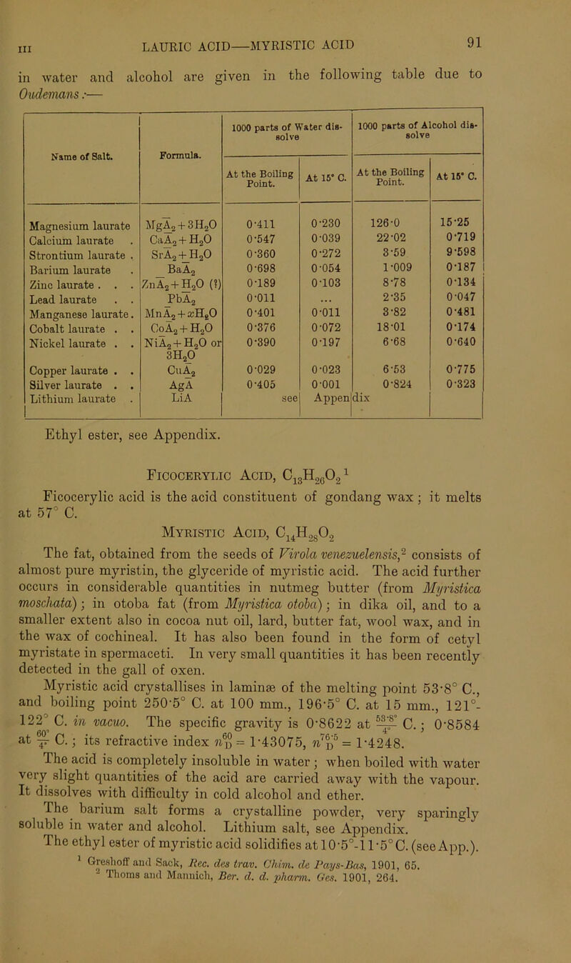 in water and alcohol are given in the following table due to Oudemans.-— Name of Salt. Formula. 1000 parts of Water dis- solve 1000 parts of Alcohol dis- solve At the Boiling Point. At 15 C. At the Boiling Point. At 15 C. Magnesium laurate MgA2 + 3H20 0-411 0-230 126-0 15-25 Calcium laurate CaA2 4- H20 0-547 0-039 22-02 0-719 Strontium laurate . SrA2 4 H20 0-360 0-272 3-59 9-598 Barium laurate BaA2 0-698 0-054 1-009 0-187 Zinc laurate. . . ZnA2+H20 (?) 0T89 0-103 8-78 0-134 Lead laurate . . PbA2 o-oii ... 2-35 0-047 Manganese laurate. Mn A2 4- a:H20 0-401 o-oii 3-82 0-481 Cobalt laurate . . Co A2 + H20 0-376 0-072 18-01 0-174 Nickel laurate . . NiA2+ H20 or 3H20 0-390 0T97 6-68 0-640 Copper laurate . . CuA2 0-029 0-023 6-53 0-775 Silver laurate . . AgA 0-405 o-ooi 0-824 0-323 Lithium laurate . LiA see Appen dix Ethyl ester, see Appendix. Ficocerylic Acid, C13H260.21 Ficocerylic acid is the acid constituent of gondang wax ; it melts at 57° C. Myristic Acid, CuH2802 The fat, obtained from the seeds of Virola venezuelensis,2 consists of almost pure myristin, the glyceride of myristic acid. The acid further occurs in considerable quantities in nutmeg butter (from Myristica moschata); in otoba fat (from Myristica otoba); in dika oil, and to a smaller extent also in cocoa nut oil, lard, butter fat, wool wax, and in the wax of cochineal. It has also been found in the form of cetyl myristate in spermaceti. In very small quantities it has been recently detected in the gall of oxen. Myristic acid crystallises in laminae of the melting point 53-8° C., and boiling point 250'5° C. at 100 mm., 196-5° C. at 15 mm., 121°- 122 C. in vacuo. The specific gravity is 0-8622 at C.; 0'8584 at ^ C.; its refractive index n™ = 1-43075, ?i7^5 = T4248. The acid is completely insoluble in water ; when boiled with water very slight quantities of the acid are carried away with the vapour. It dissolves with difficulty in cold alcohol and ether. The barium salt forms a crystalline powder, very sparingly soluble in water and alcohol. Lithium salt, see Appendix. The ethyl ester of myristic acid solidifies at 10-5°-l 1-5°C. (seeApp.). 1 Greslioff and Sack, lice, des trav. Clam, de Pays-Bus, 1901, 65. 2 Thoms and Mannich, Bcr. d. d. pliarm. Ges. 1901, 264.