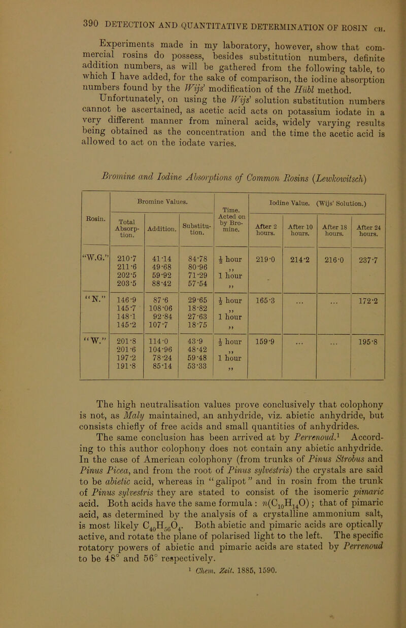 Experiments made in my laboratory, however, show that com- mercial rosins do possess, besides substitution numbers, definite addition numbers, as will be gathered from the following table, to which I have added, for the sake of comparison, the iodine absorption numbers found by the Wijs’ modification of the Iliibl method. Unfortunately, on using the JVijs’ solution substitution numbers cannot be ascertained, as acetic acid acts on potassium iodate in a very different manner from mineral acids, widely varying results being obtained as the concentration and the time the acetic acid is allowed to act on the iodate varies. Bromine and Iodine Absorptions of Common Rosins (Lewlcowitsch) Rosin. Bromine Values. Time. Acted on by Bro- mine. Iodine Value. (Wijs’ Solution.) Total Absorp- tion. Addition. Substitu- tion. After 2 hours. After 10 hours. After 18 hours. After 24 hours. “W.G.” 2107 41T4 84-78 4 hour 219-0 214-2 216-0 2377 211-6 49-68 80-96 202-5 59-92 71-29 1 hour 203-5 88-42 57-54 n “N.” 146-9 87-6 29-65 \ hour 165-3 172-2 145-7 108-06 18-82 148-1 92-84 27-63 1 hour 145-2 107-7 18-75 >> “W.” 201-8 114-0 43-9 4 hour 159-9 195-8 201-6 104-96 48-42 197-2 78-24 59-48 1 hour 191-8 85-14 53-33 >> The high neutralisation values prove conclusively that colophony is not, as Maly maintained, an anhydride, viz. abietic anhydride, but consists chiefly of free acids and small quantities of anhydrides. The same conclusion has been arrived at by Perrenoud.1 Accord- ing to this author colophony does not contain any abietic anhydride. In the case of American colophony (from trunks of Pinus Strobus and Pinus Picea, and from the root of Pinus sylvestris) the crystals are said to be abietic acid, whereas in “galipot” and in rosin from the trunk of Pinus sylvestris they are stated to consist of the isomeric pimaric acid. Both acids have the same formula : ?t(C10HuO); that of pimaric acid, as determined by the analysis of a crystalline ammonium salt, is most likely C40Hrj(iO4. Both abietic and pimaric acids are optically active, and rotate the plane of polarised light to the left. The specific rotatory powers of abietic and pimaric acids are stated by Perrenoud to be 48° and 56° respectively. 1 Chem. Zeit. 1885, 1590.