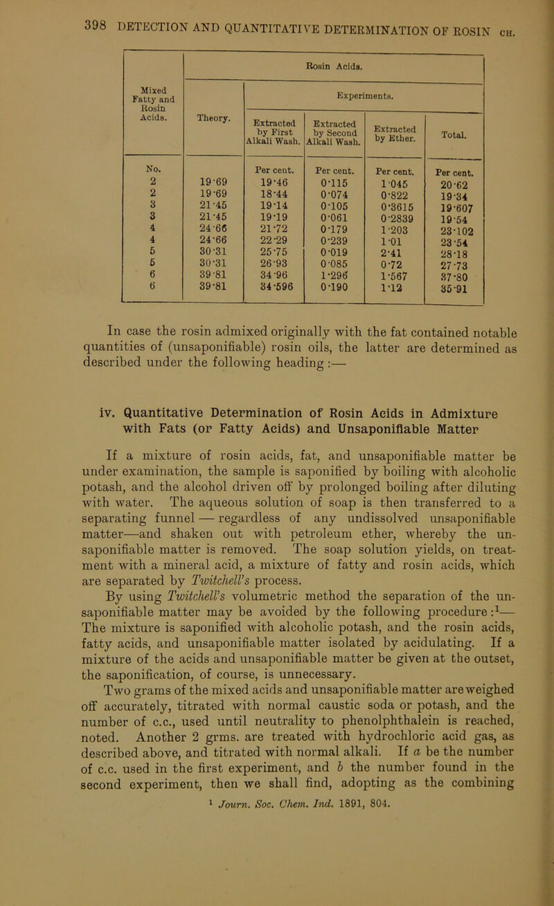 cir. Rosin Acids. Mixed Fatty and Experiments. Rosin Acids. Theory. Extracted Extracted hy First hy Second Extracted Total Alkali Wash. Alkali Wash. by Ether. No. Per cent. Per cent. Per cent. Per cent. 2 19-69 19-46 0-115 1045 20-62 2 19-69 18-44 0-074 0-822 19-34 3 21-45 19-14 0-105 0-3615 19-607 3 21-45 19-19 0-061 0-2839 19-54 4 24-66 2172 0T79 1-203 23-102 4 24-66 22-29 0-239 1-01 23-54 5 30-31 25-75 0-019 2-41 28-18 6 30-31 26-93 0-085 0-72 27-73 6 39-81 34-96 1-296 1-567 37-80 6 39-81 34-596 0T90 1-12 35-91 In case the rosin admixed originally with the fat contained notable quantities of (unsaponifiable) rosin oils, the latter are determined as described under the following heading :— iv. Quantitative Determination of Rosin Aeids in Admixture with Fats (or Fatty Aeids) and Unsaponifiable Matter If a mixture of rosin acids, fat, and unsaponifiable matter be under examination, the sample is saponified by boiling with alcoholic potash, and the alcohol driven off by prolonged boiling after diluting with water. The aqueous solution of soap is then transferred to a separating funnel — regardless of any undissolved unsaponifiable matter—and shaken out with petroleum ether, whereby the un- saponifiable matter is removed. The soap solution yields, on treat- ment with a mineral acid, a mixture of fatty and rosin acids, which are separated by Twitchell’s process. By using Twitchell's volumetric method the separation of the un- saponifiable matter may be avoided by the following procedure i1— The mixture is saponified with alcoholic potash, and the rosin acids, fatty acids, and unsaponifiable matter isolated by acidulating. If a mixture of the acids and unsaponifiable matter be given at the outset, the saponification, of course, is unnecessary. Two grams of the mixed acids and unsaponifiable matter are weighed off accurately, titrated with normal caustic soda or potash, and the number of c.c., used until neutrality to phenolphthalein is reached, noted. Another 2 grms. are treated with hydrochloric acid gas, as described above, and titrated with normal alkali. If a be the number of c.c. used in the first experiment, and b the number found in the second experiment, then we shall find, adopting as the combining