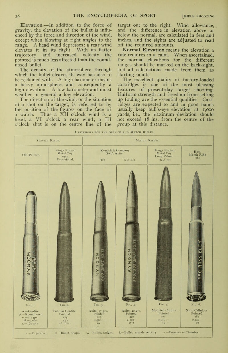 Elevation.—In addition to the force of gravity, the elevation of the bullet is influ- enced by the force and direction of the wind, except when blowing at right angles to the range. A head wind depresses; a rear wind elevates it in its flight. With its flatter trajectory and increased velocity the pointed is much less affected than the round- nosed bullet. The density of the atmosphere through which the bullet cleaves its way has also to be reckoned with. A high barometer means a heavy atmosphere, and consequently a high elevation. A low barometer and moist weather in general a low elevation. The direction of the wind, or the situation of a shot on the target, is referred to by the position of the figures on the face of a watch. Thus a XII o’clock wind is a head, a VI o’clock a rear wind; a III o’clock shot is on the centre line of the target out to the right. Wind allowance, and the difference in elevation above or below the normal, are calculated in feet and inches, and the sights are adjusted to read off the required amounts. Normal Elevation means the elevation a rifle requires in a calm. When ascertained, the normal elevations for the different ranges should be marked on the back-sight, and all calculations made from them as starting points. The excellent quality of factory-loaded cartridges is one of the most pleasing features of present-day target shooting. Uniform strength and freedom from setting up fouling are the essential qualities. Cart- ridges are expected to and in good hands usually keep bull’s-eye elevation at 1,000 yards, i.e., the maximum deviation should not exceed 18 ins. from the centre of the group at this distance. Cartridges for the Service and Match Rifles. Service Rifle. Old Pattern. Fig. i. a.—Cordite ft.— Roundnosed 7.-215 grs. 8.— 2,060 e.—16A tons. Kings Norton Metal Coy. 1911. Provisional. Match Rifles. Fig. 2. Tubular Cordite Pointed 175 45o 18 tons. Kynoch & Company Swift Axite. *375/‘3°3 Kings Norton Metal Coy. Long Palma. '375/‘3°3 Fig. 5. Modified Cordite Pointed 225 2,510 __ 19 Ross Match Rifle '280 Fig. 6. Nitro Cellulose Pointed 182 2,740 a. —Explosive. ft.—Bullet, shape. y.-Pullet, weight. 8.—Bullet muzzle velocity. e.—Pressure in Chamber.