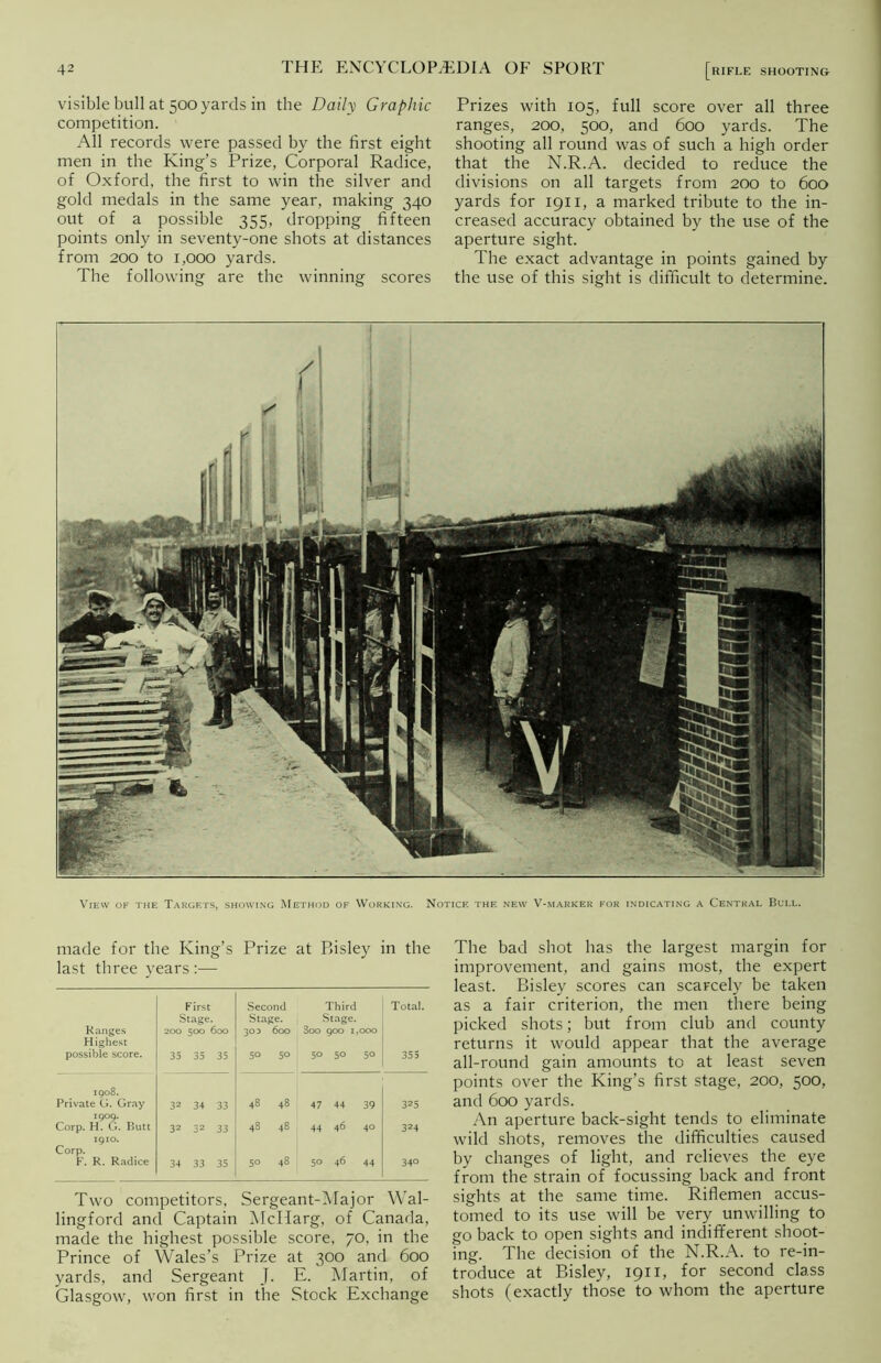 visible bull at 500 yards in the Daily Graphic competition. All records were passed by the first eight men in the King’s Prize, Corporal Radice, of Oxford, the first to win the silver and gold medals in the same year, making 340 out of a possible 355, dropping fifteen points only in seventy-one shots at distances from 200 to r,ooo yards. The following are the winning scores Prizes with 105, full score over all three ranges, 200, 500, and 600 yards. The shooting all round was of such a high order that the N.R.A. decided to reduce the divisions on all targets from 200 to 600 yards for 1911, a marked tribute to the in- creased accuracy obtained by the use of the aperture sight. The exact advantage in points gained by the use of this sight is difficult to determine. View of the Targets, showing Method of Working. Notice the new V-marker for indicating a Central Bull. made for the King’s Prize at Bisley in the last three years:— Ranges Highest possible score. F irst Stage. 200 500 600 35 35 35 Second Third Stage. Stage. 30 d 600 3oo 900 1,000 50 50 50 50 50 Total. 355 1908. Private G. Gray 32 34 33 48 48 47 44 39 325 1909. Corp. H. G. Butt 32 32 33 48 48 44 46 40 324 1910. Corp. F. R. Radice 34 33 35 50 48 50 46 44 340 Two competitors, Sergeant-Major Wal- lingford and Captain Mcliarg, of Canada, made the highest possible score, 70, in the Prince of Wales’s Prize at 300 and 600 yards, and Sergeant J. E. Martin, of Glasgow, won first in the Stock Exchange The bad shot has the largest margin for improvement, and gains most, the expert least. Bisley scores can scarcely be taken as a fair criterion, the men there being picked shots; but from club and county returns it would appear that the average all-round gain amounts to at least seven points over the King’s first stage, 200, 500, and 600 yards. An aperture back-sight tends to eliminate wild shots, removes the difficulties caused by changes of light, and relieves the eye from the strain of focussing back and front sights at the same time. Riflemen accus- tomed to its use will be very unwilling to go back to open sights and indifferent shoot- ing. The decision of the N.R.A. to re-in- troduce at Bisley, 1911, for second class shots (exactly those to whom the aperture