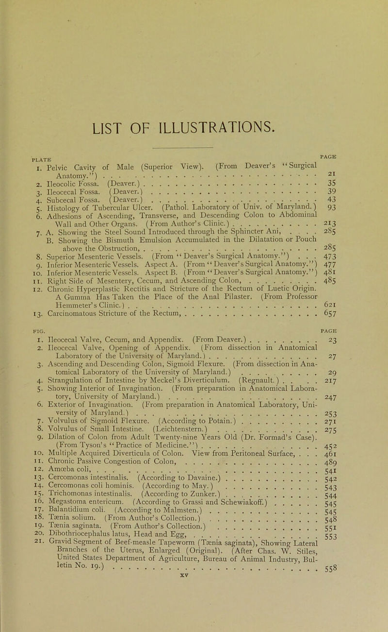 LIST OF ILLUSTRATIONS PLATE 1. Pelvic Cavity of Male (Superior View). (From Deaver’s “Surgical Anatomy.”) . . 2. Ileocolic Fossa. (Deaver.) 3. Ileocecal Fossa, (Deaver.) 4. Subcecal Fossa. (Deaver.) 5. Histology of Tubercular Ulcer. (Pathol. Laboratory of Univ. of Maryland.) 6. Adhesions of Ascending, Transverse, and Descending Colon to Abdominal Wall and Other Organs. (From Author’s Clinic.) . 7. A. Showing the Steel Sound Introduced through the Sphincter Ani, ... 2S5 B. Showing the Bismuth Emulsion Accumulated in the Dilatation or Pouch above the Obstruction, 2S5 8. Superior Mesenteric Vessels. (From “ Deaver’s Surgical Anatomy.”) . . . 473 9. Inferior Mesenteric Vessels. AspectA. (From “ Deaver’s Surgical Anatomy.”) 477 10. Inferior Mesenteric Vessels. Aspect B. (From “ Deaver’s Surgical Anatomy.”) 481 11. Right Side of Mesentery, Cecum, and Ascending Colon, 485 12. Chronic Hyperplastic Rectitis and Stricture of the Rectum of Luetic Origin. A Gumma Has Taken the Place of the Anal Pilaster. (From Professor Hemmeter’s Clinic.) 621 13. Carcinomatous Stricture of the Rectum, 657 PAGE 21 35 39 43 93 213 FIG. 1. Ileocecal Valve, Cecum, and Appendix. (From Deaver.) 2. Ileocecal Valve, Opening of Appendix. (From dissection in Anatomical Laboratory of the University of Maryland.) 3. Ascending and Descending Colon, Sigmoid Flexure. (From dissection in Ana- tomical Laboratory of the University of Maryland.) 4. Strangulation of Intestine by Meckel’s Diverticulum. (Regnault.) . . . . 5. Showing Interior of Invagination. (From preparation in Anatomical Labora- tory, University of Maryland.) 6. Exterior of Invagination. (From preparation in Anatomical Laboratory, Uni- versity of Maryland.) 7. Volvulus of Sigmoid Flexure. (According to Potain.) 8. Volvulus of Small Intestine. (Leichtenstern.) 9. Dilation of Colon from Adult Twenty-nine Years Old (Dr. Formad’s Case). (From Tyson’s “Practice of Medicine.”) 10. Multiple Acquired Diverticula of Colon. View from Peritoneal Surface, . . . 11. Chronic Passive Congestion of Colon 12. Amoeba coli, 13. Cercomonas intestinalis. (According to Davaine.) 14. Cercomonas coli hominis. (According to May.) 15. Trichomonas intestinalis. (According to Zunker.) 16. Megastoma entericum. (According to Grassi and Scliewiakoff.) 17. Balantidium coli. (According to Malmsten.) 18. Taenia solium. (From Author’s Collection.) 19. Taenia saginata. (From Author’s Collection.) 20. Dibothriocephalus latus, Head and Egg, 21. Gravid Segment of Beef-measle Tapeworm (Taenia saginata), Showing Lateral Branches of the Uterus, Enlarged (Original). (After Chas. W. Stiles, United States Department of Agriculture, Bureau of Animal Industry, Bul- letin No. 19.) PAGE 23 27 29 217 247 253 271 275 452 461 489 541 542 543 544 545 545 548 55i 553 558