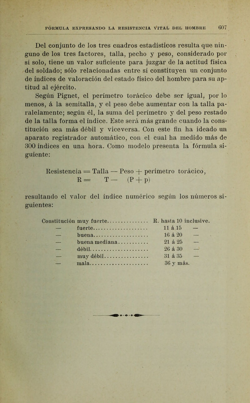 Del conjunto de los tres cuadros estadísticos resulta que nin- guno de los tres factores, talla, pecho y peso, considerado por sí solo, tiene un valor suficiente para juzgar de la actitud física del soldado; sólo relacionadas entre sí constituyen un conjunto de índices de valoración del estado físico del hombre para su ap- titud al ejército. Según Pignet, el perímetro torácico debe ser igual, por lo menos, á la semitalla, y el peso debe aumentar con la talla pa- ralelamente; según él, la suma del perímetro y del peso restado de la talla forma el índice. Este será más grande cuando la cons- titución sea más débil y viceversa. Con este fin ha ideado un aparato registrador automático, con el cual ha medido más de 300 índices en una hora. Como modelo presenta la fórmula si- guiente: Resistencia = Talla — Peso + perímetro torácico, R = T- (P + p) resultando el valor del índice numérico según los números si- guientes: Constitución muy fuerte R. hasta 10 inclusive. — fuerte 11 á 15 — buena 16 á 20 — buena mediana 21 á 25 — débil 26 á 30 — muy débil — mala