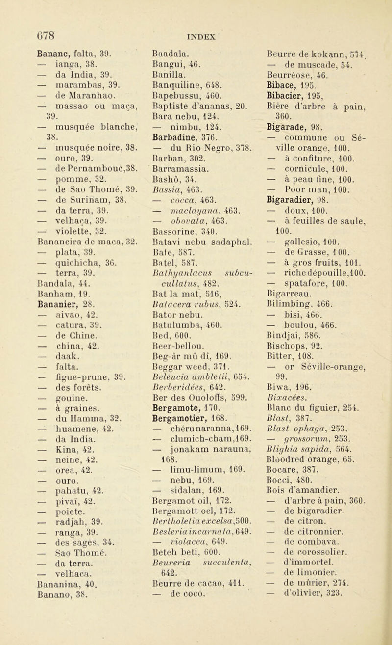 Banane, falta, 39. — ianga, 38. — da India, 39. — marambas, 39. — de Maranhao. — massao ou maca, 39. — musquée blanche, 38. — musquée noire, 38. — ouro, 39. — de Pernambouc,38. — pomme, 32. — de Sao Thomé, 39. — de Surinam, 38. — da terra, 39. — velhaça, 39. — violette, 32. Bananeira de maca, 32. — plata, 39. — quichicha, 36. — terra, 39. Bandala, 44. Banham, 19. Bananier, 28. — aivao, 42. — catura, 39. — de Chine. — china, 42. — daak. — falta. — figue-prune, 39. — des forêts. — gouine. — à graines. — du Hamma, 32. — huamene, 42. — da India. — Kina, 42. — neine, 42. — orea, 42. — ouro. — pahatu, 42. — pivaï, 42. — poiete. — radjah, 39. — ranga, 39. — des sages, 34. — Sao Thomé. — da terra. — velhaca. Bananina, 40. Banano, 38. Baadala. Bangui, 46. Banilla. Banquiline, 648. Bapebussu, 460. Baptiste d’ananas, 20. Bara nebu, 124. — nimbu, 124. Barbadine, 376. — du Bio Negro, 378. Barban, 302. Barramassia. Bashô, 34. Bassia, 463. — cocca, 463. — maclayana, 463. — obovata, 463. Bassorine, 340. Batavi nebu sadaphal. Baie, 687, Batel, 587. Bathyanlacus subcu- cullatus, 482. Bat la mat, 516, Balacera rubus, 524. Bator nebu. Batulumba, 460. Bed, 600. Beer-bellou. Beg-àr mû di, 169, Beggar weed, 371. Beleucia amblelii, 654. Berberidées, 642. Ber des Ouoloffs, 599. Bergamote, 170. Bergamotier, 168. — chérunaranna, 169. — clumich-cham,169. — jonakam narauna, 168. — limu-limum, 169. — nebu, 169. — sidalan, 169. Bergamot oil, 172. Bergamott oel, 172. Berthole/ia excelsafiOO. Besleriaincarnata, 649. — violacea, 649. Beteh beti, 600. Beureria succulenta, 642. Beurre de cacao, 411. — de coco. Beurre de kokann, 574. — de muscade, 54. Beurréose, 46. Bibace, 195. Bibacier, 195, Bière d’arbre à pain, 360. Bigarade, 98. — commune ou Sé- ville orange, 100. — à confiture, 100. — cornicule, 100. — à peau fine, 100. — Poor man, 100. Bigaradier, 98. — doux, 100. — à feuilles de saule, 100. — gallesio, 100. — de Grasse, 100. — à gros fruits, 101. — richedépouille,100. — spatafore, 100. Bigarreau. Bilimbing, 466. — bisi, 466. — boulou, 466. Bindjai, 586. Bischops, 92. Bitter, 108. — or Séville-orange, 99. Biwa, 196. Bixacées. Blanc du figuier, 254. Blast, 387. Blast ophaya, 253. — grossorum, 253. Blighia sapida, 564. Bloodred orange, 65. Bocare, 387. Bocci, 480. Bois d’amandier. — d’arbre à pain, 360. — de bigaradier. — de citron. — de citronnier. — de combava. — de corossolier. — d’immortel. — de limonier. — de mûrier, 274. — d’olivier, 323.