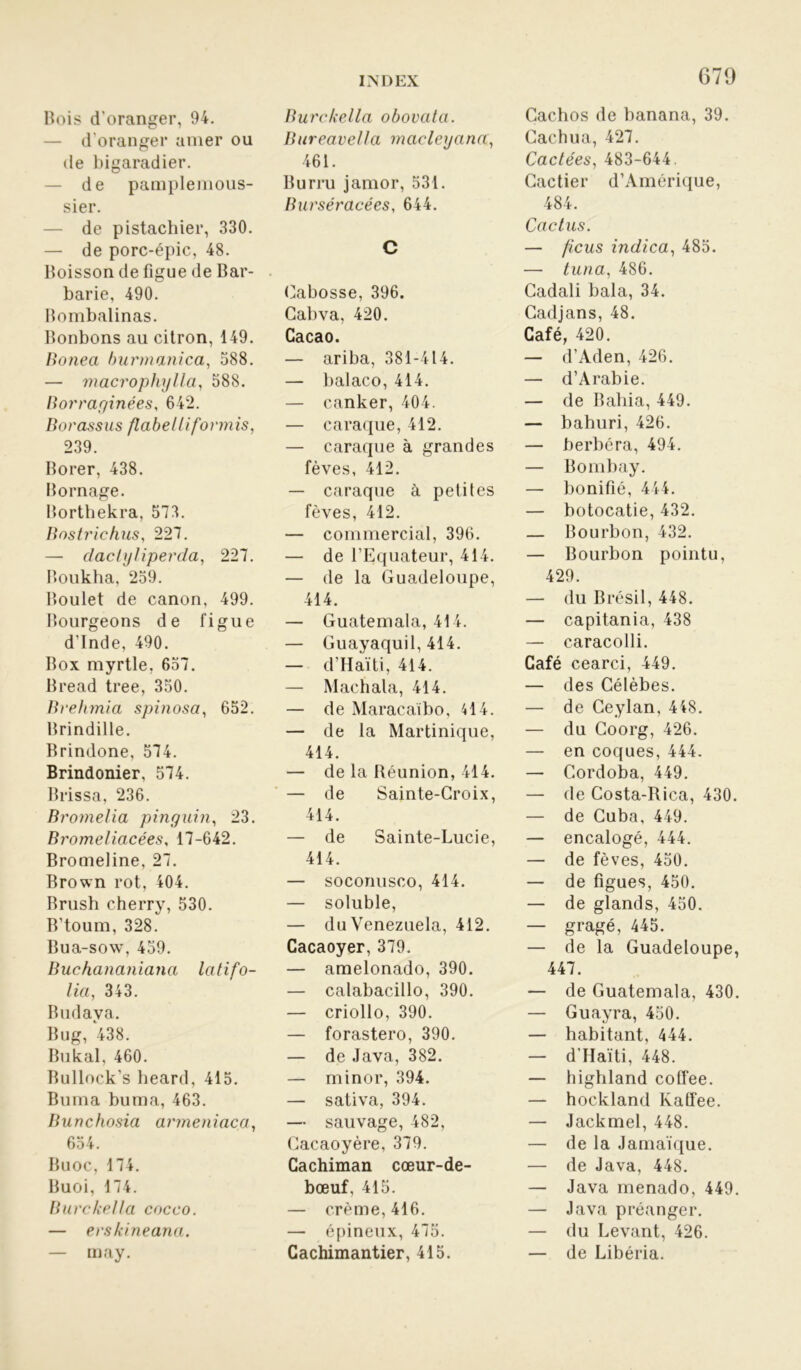 Bois d'oranger, 94. — d’oranger amer ou de bigaradier. — de pamplemous- sier. — de pistachier, 330. — de porc-épic, 48. Boisson de figue de Bar- barie, 490. Bombalinas. Bonbons au citron, 149. Bonea burmanica, 588. — macrophylla, 588. Borraginées, 642. Borassus flabellifovmis, 239. Borer, 438. Bornage. Borthekra, 573. Bostrickus, 227. — dactyliperda, 227. Boukha, 259. Boulet de canon, 499. Bourgeons de figue d’Inde, 490. Box myrtle, 657. Bread tree, 350. Brehmia spinosa, 652. Brindille. Brindone, 574. Brindonier, 574. Brissa, 236. Bromelia pinguin, 23. Broméliacées, 17-642. Bromeline, 27. Brown rot, 404. Brush cherry, 530. B’toum, 328. Bua-sow, 459. Buchananiana latifo- lia, 343. Budaya. Bug, 438. Bukal, 460. Bullock’s heard, 415. Buma buma, 463. Bunchosia armeniaca, 654. Buoc, 174. Buoi, 174. Burckella cocco. — erskineana. — may. Burckella obovata. Bureavella macleyana, 461. Burru jamor, 531. Burséracées, 644. C Cabosse, 396. Cabva, 420. Cacao. — ariba, 381-414. — balaco, 414. — canker, 404. — caraque, 412. — caracpie à grandes fèves, 412. — ca raque à petites fèves, 412. — commercial, 396. — de l’Equateur, 414. — de la Guadeloupe, 414. — Guatemala, 414. — Guayaquil, 414. — d’Haïti, 414. — Machala, 414. — de Maracaibo, 414. — de la Martinique, 414. — de la Réunion, 414. — de Sainte-Croix, 414. — de Sainte-Lucie, 414. — soconuseo, 414. — soluble, — du Venezuela, 412. Cacaoyer, 379. — amelonado, 390. — calabacillo, 390. — criollo, 390. — forastero, 390. — de Java, 382. — minor, 394. — sativa, 394. — sauvage, 482, Cacaoyère, 379. Cachiman cœur-de- bœuf, 415. — crème, 416. — épineux, 475. Cachimantier, 415. 679 Cachos de banana, 39. Cachua, 427. Cactées, 483-644. Cactier d’Amérique, 484. Cactus. — ficus indica, 485. — tuna, 486. Cadali bala, 34. Cadjans, 48. Café, 420. — d’Aden, 426. — d’Arabie. — de Babia, 449. — bahuri, 426. — berbéra, 494. — Bombay. — bonifié, 444. — botocatie, 432. — Bourbon, 432. — Bourbon pointu, 429. — du Brésil, 448. — capitania, 438 — caracolli. Café cearci, 449. — des Célèbes. — de Ceylan, 448. — du Coorg, 426. — en coques, 444. — Cordoba, 449. — de Costa-Rica, 430. — de Cuba, 449. — encalogé, 444. — de fèves, 450. — de figues, 450. — de glands, 450. — gragé, 445. — de la Guadeloupe, 447. — de Guatemala, 430. — Guayra, 450. — habitant, 444. — d'Haïti, 448. — highland coffee. — hockland Kaffee. — Jackmel, 448. — de la Jamaïque. — de Java, 448. — Java menado, 449. — Java préanger. — du Levant, 426. — de Libéria.