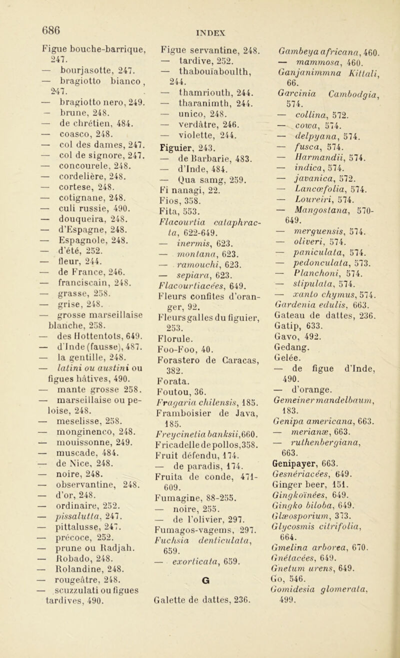 Figue bouche-barrique, 247. — bourjasotte, 247. — bragiotto bianco, 2*47. — bragiotto nero, 249. — brune, 248. — de chrétien, 484. — coasco, 248. — col des dames, 247. — col de signore, 247. — concourele, 248. — cordelière, 248. — cortese, 248. — cotignane, 248. — culi russie, 490. — douqueira, 248. — d’Espagne, 248. — Espagnole, 248. — d’été, 252. — fleur, 244. — de France, 246. — franciscain, 248. — grasse, 258. — grise, 248. — grosse marseillaise blanche, 258. — des Hottentots, 649. — d'Inde (fausse), 487. — la gentille, 248. — latini ou austini ou figues hâtives, 490. — mante grosse 258. — marseillaise ou pe- loise, 248. — meselisse, 258. — monginenco, 248. — mouissonne, 249. — muscade, 484. — de Nice, 248. — noire, 248. — observantine, 248. — d’or, 248. — ordinaire, 252. — pissalutta, 247. — pittalusse, 247. — précoce, 252. — prune ou Radjah. — Robado, 248. — Rolandine, 248. — rougeâtre, 248. — scuzzulati ou figues tardives, 490. Figue servantine, 248. — tardive, 252. — thabouïaboulth, 244. — thamriouth, 244. — tharanimth, 244. — unico, 248. — verdâtre, 246. — violette, 244. Figuier, 243. — de Barbarie, 483. — d’Inde, 484. — Qua samg, 259. Fi nanagi, 22. Fios,358. Fi ta, 553. Flacourtia cataphrac- ta, 622-649. — inermis, 623. — mont aria, 623. — ramouchi, 623. — sepiara, 623. Flacourtiacées, 649. Fleurs confites d’oran- ger, 92. Fleurs galles du figuier, 253.  Florule. Foo-Foo, 40. Forastero de Caracas, 382. Forata. Foutou, 36. Fragaria chilensis, 185. Framboisier de Java, 185. F reycinetia banksiifiSO. Fricadelle de polios,358. Fruit défendu, 174. — de paradis, 174. Fruita de conde, 471- 609. Fumagine, 88-255. — noire, 255. — de l’olivier, 297. Fumagos-vagems, 297. Fuchsia denticulata, 659. — exorticata, 659. G Galette de dattes, 236. Gambeya africana, 460. — mammosa, 460. Ganjanimmna Kittali, 66. Garcinia Cambodgia, 574. — coltina, 572. — cowa, 574. — delpyana, 574. — fusca, 574. — Harmandii, 574. — indica, 574. — javanica, 572. — Lançonfolia, 574. — Loureiri, 574. — Mangostana, 570- 649. — merguensis, 574. — oliveri, 574. — paniculata, 574. — pedonculata, 573. — Planchoni, 574. — stipulata, 574. — xanto chymus, 574. Gardénia edulis, 663. Gateau de dattes, 236. Gatip, 633. Gavo, 492. Gedang. Gelée. — de figue d’Inde, 490. — d’orange. Gemeiner mande Ibaum, 183. Genipa americana, 663. — merianæ, 663. — ruthenbergiana, 663. Genipayer, 663. Gesnériacées, 649. Ginger beer, 151. Gingkoïnées, 649. Gingko biloba, 649. Glæosporium, 373. Glycosmis citrifolia, 664. Gmelina arborea, 670. Gnétacées, 649. Gnetum urens, 649. Go, 546. Gomidesia glomerata, 499.