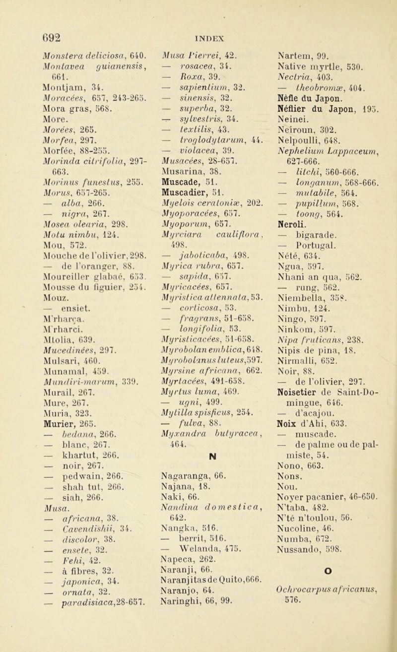 Monstera deliciosa, 640. Montavea guianensis, 661. Montjam, 34. Moracées, 657, 243-265. Mora gras, 568. More. Morées, 265. Morfea, 297. Morfée, 88-255. Morinda citri folia, 297- 663. Morinus funestus, 255. Morus, 657-265. — 266. — nigra, 267. Mosea olearia, 298. Motu nimbu, 124. Mou, 572. Mouche de l’olivier, 298. — de l’orauger, 88. Moureiller glabaé, 653. Mousse du figuier, 251. Mouz. — ensiet. M'rhaiva. » M'rharci. Mtolia, 639. Mucedinées, 297. Mulsari, 460. Munamal, 459. Mundiri-marum, 339. Murail, 267. Mure, 267. Muria, 323. Mûrier, 265. — bedana, 266. — blanc, 267. — khartut, 266. — noir, 267. — pedwain, 266. — shah tut, 266. — siah, 266. Musa. — africana, 38. — Cavendi'shii, 34. — discolor, 38. — ensete, 32. — Fehi, 42. — à fibres, 32. — japonica, 34. — ornata, 32. — paradisiaca, 28-657. Musa Vierrei, 42. — rosacea, 34. — Roxa, 39. — sapientium, 32. — sinensis, 32. — superba, 32. — sylvestris, 34. — texlilis, 43. — troglodytarum, 44. — violacea, 39. Musacées, 28-657. Musarina, 38. Muscade, 51. Muscadier, 51. Myelois ceratoniæ, 202. Myoporacées, 657. Myoporum, 657. Myrciara cauliflora, 498. — jaboticaba, 498. My rica rubra, 657. — sapida, 657. Myricacées, 657. Myristica a/lennata, 53. — cor tic osa, 53. — fragrans, 51-658. — longifolia, 53. Myristicacées, 51-658. bolan emblica, 618. M y ro ho lanus lu te us,591. Myrsine africana, 662. Myrlacées, 491-658. Myrtus luma, 469. — ugni, 499. Mytilla spisfcus, 254. — fulva, 88. Myxandra butyracea, 464. N Nagaranga, 66. Najana, 18. Naki, 66. Nandina d ornes tic a, 642. Nangka, 516. — berrit, 516. — Welanda, 475. Napeca, 262. Naranji, 66. Naranj itas de Quito,666. Naranjo, 64. Naringhi, 66, 99. Nartem, 99. Native myrtle, 530. Neclria, 403. — theobromæ, 404. Nèfle du Japon. Néflier du Japon, 195. Neinei. Neiroun, 302. Nelpoulli, 648. Nephelium Lappaceum, 627-666. — litchi, 560-666. — longanum, 568-666. — mutabile, 564. — pupillum, 568. — toong, 564. Neroli. — bigarade. — Portugal. Nété, 634. Ngua, 597. Nhani an qua, 562. — rung, 562. Niembella, 358. Nimbu, 124. Ningo, 597. Ninkom, 597. Nipa fruticans, 238. Nipis de pina, 18. Nirmalli, 652. Noir, 88. — de l’olivier, 297. Noisetier de Saint-Do- mingue, 646. — d’acajou. Noix d’Ahi, 633. — muscade. — de palme ou de pal- miste, 54. Nono, 663. Nons. N ou. Noyer pacanier, 46-650. N’taba, 482. N’té n’toulou, 56. Nucoline, 46. Numba, 672. Nussando, 598. O Ochrocarpus africanus, 576.