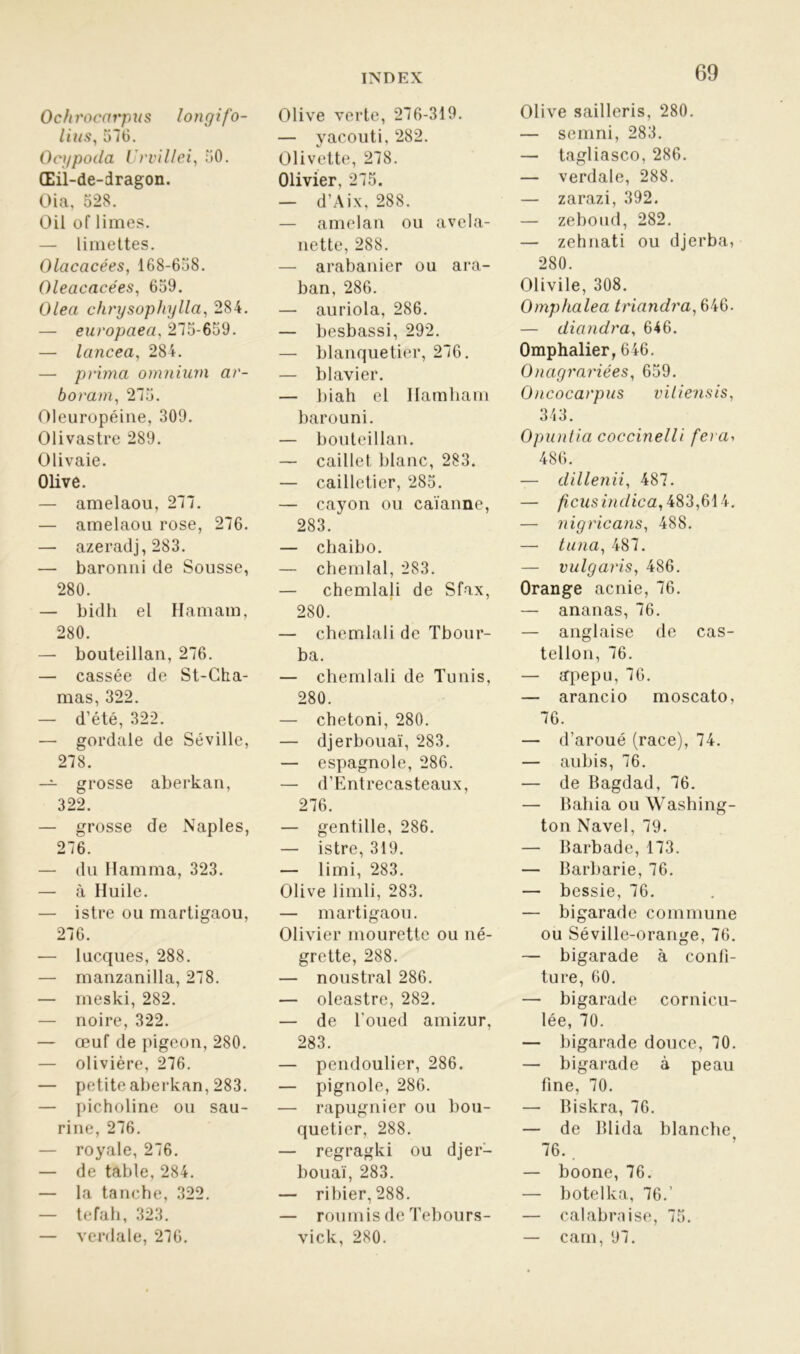 69 Ochrocarpus longifo- lius, 576. Ocypoda Urvillei, 50. Œil-de-dragon. Oia, 528. Oil of limes. — limettes. Olacacées, 168-658. Oleacacées, 659. Oleci chrysophylla, 284. — europaea, 275-659. — Icmcea, 284. — prima omnium ar- borant, 275. Oleuropéine, 309. Olivastre 289. Olivaie. Olive. — amelaou, 277. — amelaou rose, 276. — azeradj, 283. — baronni de Sousse, 280. — bidh el Hamam, 280. — bouteillan, 276. — cassée de St-Cha- mas, 322. — d’été, 322. — gordale de Séville, 278. — grosse aberkan, 322. — grosse de Naples, 276. — du Ilamma, 323. — à Huile. — istre ou martigaou, 276. — lucques, 288. — mauzanilla, 278. — ineski, 282. — noire, 322. — œuf de pigeon, 280. — olivière, 276. — petite aberkan, 283. — picholine ou sau- rine, 276. — royale, 276. — de table, 284. — la tanche, 322. — tefah, 323. — verdale, 276. Olive verte, 276-319. — yacouti, 282. Olivette, 278. Olivier, 275. — d’Aix, 288. — amelan ou avela- nette, 288. — arabanier ou ara- ban, 286. — auriola, 286. — besbassi, 292. — blanquetier, 276. — blavier. — biah el Ilamham barouni. — bouteillan. — caillet blanc, 283. — cailletier, 285. — cayon ou caïanne, 283. — chaibo. — chemlal, 283. — chemlali de Sfax, 280. — chemlali de Tbour- ba. — chemlali de Tunis, 280. — chetoni, 280. — djerbouaï, 283. — espagnole, 286. — d'Entrecasteaux, 276. — gentille, 286. — istre, 319. — limi, 283. Olive limli, 283. — martigaou. Olivier mourettc ou né- grette, 288. — noustral 286. — oleastre, 282. — de l'oued amizur, 283. — pendoulier, 286. — pignole, 286. — rapugnier ou bou- quetier, 288. — regragki ou djer- bouaï, 283. — ribier, 288. — roumis de Tebours- vick, 280. Olive sailleris, 280. — semni, 283. — tagliasco, 286. — verdale, 288. — zarazi, 392. — zeboud, 282. — zehnati ou djerba, 280. Olivile, 308. Omphalea triandra, 646. — diandra, 646. Omphalier, 646. Onagrariées, 659. Oncocarpus viliensis, 343. Opuntia coccinelli fera, 486. — dillenii, 487. — ficus indica, 483,614. — nigricans, 488. — tuna, 487. — vulgaris, 486. Orange acnie, 76. — ananas, 76. — anglaise de cas- tellon, 76. — afpepu, 76. — arancio moscato, 76. — d’aroué (race), 74. — aubis, 76. — de Bagdad, 76. — Bahia ou Washing- ton Navel, 79. — Barbade, 173. — Barbarie, 76. — bessie, 76. — bigarade commune ou Séville-orange, 76. — bigarade à confi- ture, 60. — bigarade cornicu- lée, 70. — bigarade douce, 70. — bigarade à peau fine, 70. — Biskra, 76. — de Blida blanche 76.. — boone, 76. — botelka, 76.’ — calabraise, 75. — cam, 97.