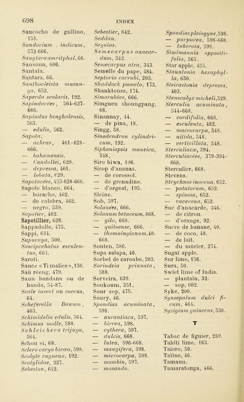 Sancocho de gallino, 151. Sandorium . indicum, 572-666. Sang tara amritphal, 66. Sansoun, 600. Santala. Santara, 66. Santhocleista musun- ga, 652. Saperda scalaris, 192. Sapindacées, 564-627- 666. Sajtindus benghalensis, 563. — edulis, 563. Sapota. — achras, 461-628- 666. — bahamensis. :— Candollei, 629. — de pressa, 461. — lobala, 629. Sapotacées, 455-628-666. Sapote blanco, 664, — boracho, 462. — de colebra, 462. — negro, 539. Sa potier, 462. Sapotillier, 628. Sappadulle, 475. Sappi, 634. Sapucaga, 500. Sascipcehalus esculen- tus, 66 ï. Saroti. Sauce « Ti malice », 150. Saü réeng, 479. Saun bandana ou de banda, 54-87. Seule insect ou coceus, 64. Schef'erella Bawum, 463. Schinndelia edulis, 564. Schimus molle, 588. Schleic liera trijuga, 564. Schon si, 68. Sclero cary a birœa, 598. Scolyte rugueux, 192. Scotylidae, 227. Sebeston, 642. Sebestier, 642. Seddan. Seg?iios. Semecarpus anacar- dum, 342. Semecarpus alra, 343. Semelle du pape, 484. Septoria carrubi, 203. Shaddock pumelo, 173. Shanktones, 174. Simarubées, 666. Simguen shoungpang, 68. Sinannay, 44. — de pina, 18. Singg, 58. Sinodendron cylindri- cum, 192. Siphoniopsis monvica, 548. Siro biwa, 196. Sirop d’ananas. — de corossol. — de grenadine. — d’orgeat, 195. Sleine. Sob, 597. Solanées, 666. Solanum betaceum, 668. — ÿi/o, 668. — quitoense, 666. — lhomningianum,AQ- 668. Sonten, 586. Sopa salapa, 40. Sorbet de caroube, 203. Sorindeia prinnata, 588. Sorveira, 639. Soukoum, 351. Sour sop, 475. Soury, 46. Spondias acuminata, 598. — aurantiaca, 597. — birrea, 598. — cythera, 597. — dulcis, 668. — lutea, 596-668. — mangifera, 598. — microcarpa, 598. — mombin, 597. — mosando. Spondias pleiogyne, 598. — purpurea, 598-668. — tuberosa, 598. Stadmannia oppositi- folia, 565. Star apple, 455. Stauntonia hexaphyl- la, 650. Sleirastonia depressa, 403. S le use a lyx ?n icheli, 529. Sterculia acuminata, 544-668. — cordifolia, 668. — esculenta, 482. — macrocarpa, 548. — nitida, 548. — verticillata, 548. Sterculiacæ, 394. Sterculiacées, 379-394- 668. Sterculier, 668. Stevens. Strychnos inoccua, 652. — potatorum, 652. — spinosa, 652. — vacacoua, 652. Suc d’anacarde, 346. — de citron. — d'orange, 92. Sucre de banane, 40. — de coco, 48. — de lait. — du mûrier, 274. Sugaï apple. Sur lime, 156. Sura, 50. Swlet lime of India. — plantain, 32. — sop, 602. Syke, 200. Synsepalum dulci fi- cu?n, 46i. Syzigium guineens, 530. T Tabac de figuier, 259. Tahiti lime, 163. Taiero, 50. Taline, 46. Tamanu. Tamaratonga, 466.