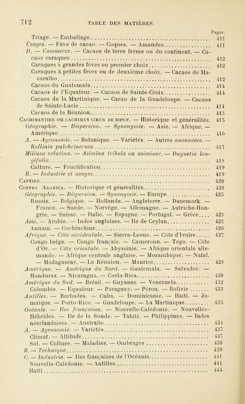 Pages. Triage. — Emballage 411 Usages. — Fève de cacao. — Coques. — Amandes 411 D. — Commerce. — Cacaos de terre ferme ou du continent. — Ca- caos caraques 412 Caraques à grandes fèves ou premier choix 412 Caraques à petites fèves ou de deuxième choix. — Cacaos de Ma- caraïbo 412 Cacaos du Guatemala 414 Cacaos de l’Equateur. — Cacaos de Sainte-Croix 414 Cacaos de la Martinique. — Cacao de la Guadeloupe. — Cacaos de Sainte-Lucie 414 Cacaos de la Réunion. 415 Caghimantier ou cachiman cœur de bœuf. — Historique et généralités. 415 Géographie. — Dispersion. — Synonymie. — Asie. — Afrique. — Amérique 416- A. — Agronomie. — Botanique. — Variétés. — Autres anonacées. — Rollinia pulchrinernia 417 Miliusa velutina. — Asimina tribola ou asiminer. — Duguetia lon- gi folia 418 Culture. — Fructification 419 B. — Industrie et usages 419 Caféier 420 Coffra Arabica. — Historique et généralités 420 Géographie. — Dispersion. — Synonymie. — Europe 425 Russie. — Belgique. — Hollande. — Angleterre. — Danemark. — France. — Suède. — Norvège. — Allemagne. — Autriche-Hon- grie. — Suisse. — Italie. — Espagne. — Portugal. — Grèce 425 Asie. — Arabie. — Indes anglaises. — Ile de Ceylan 425 Annam. — Cochinchine 426 Afrique. — Côte occidentale. — Sierra-Leone. — Côte d’ivoire 427 Congo belge. — Congo français. — Cameroun. — Togo. — Côte d'Or. — Côte orientale. — Abyssinie. — Afrique orientale alle- mande. — Afrique centrale anglaise. — Mozambique. — Natal. — Madagascar. — La Réunion. — Maurice 423 Amérique. — Amérique du Nord. — Guatemala. — Salvador. — Honduras. — Nicaragua. — Costa-Rica : 430 Amérique du Sud. — Brésil. — Guyanes. — Venezuela 432 Colombie. — Equateur. — Paraguay. — Pérou. — Bolivie 433 Antilles. — Barbades. — Cuba. — Dominicanie. — Haiti. — Ja- maïque. — Porto-Rico. — Guadeloupe. — La Martinique 433 Océanie. — Iles françaises. — Nouvelle-Calédonie. — Nouvelles- Hébrides. — Ile de la Sonde. — Tahiti. — Philippines. — Indes néerlandaises. — Australie 434 A. — Agronomie. — Variétés ,* 437 Climat. — Altitude : 437 Sol. — Culture. — Maladies. — Ombrages 4 438 B. — Technique 439 C. — Industrie. — lies françaises de l’Océanie 441 Nouvelle-Calédonie. — Antilles 441 Haïti 444