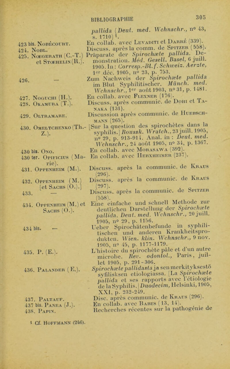 423 bis. Nobécoukt. 424. Nobl. 425. Noegebath (C.-T.) et Stoeheijn(R.). 420. — 427. Noguchi (H.). 428. Okamura (T.). 429. Oltramare. 430. Omeltchexko (Th.- Z.). 430 bis. Ono. 430 ter. Opificius (Ma- rie). 431. Oppenheim (M.). 432. Oppenheim (M.) [et Sachs (O.).] 433. — 434. Oppenheim (M.) et Sachs (O.). 434 bis. 435. P. (E.). 436. Palander ( E.). 437. Paltauf. 437 bis. Panea (J.). 438. Papin. pallida [Dent. med. Wchnschrn° 43, s. 1710)1. En collab. avec Levaditi et Darre (339). Discuss. après la comm. de Spitzer (558). Praparate der Spirochæte pallida. Dé- monstration. Méd. Gesell. Basel, 6 juill. 1905. In : Üorresp.-Bl./'. Schweiz. Aerzte, 1er déc. 1905, n° 23, p. 753. Zum Næhvveis der Spirochæte pallida imBlut Syphilitischer. Münch. med. Wchnschr., 1er aoûtl903, n°31,p. 1481. En collab. avec Fi.exneu (176). Discuss. après communie, de Dohi et ia- naka (131). Discussion après communie, de IIuebscii- MANN (265). [Sur la question des spirochètes dans la syphilis.] Roussk. Wralch., 23 juill. 1905, n’o 29, p. 913-914. Anal, in : Deul. med. Wchnschr., 24 août 1905, n° 34, p. 1367. En collab. avec Morasawa (392). En collab. avec IIerxheimer (237). Discuss. après la communie, de Iâraus (296) . . Discuss. après la communie, de Ivraus (297) . Discuss. après la communie, de Spitzer (558). Eine einfache und schnell Méthode zur deutlichen Darstellung der Spirochæte pallida. Dent. med. Wchnschr., 20 juill. 1905, n° 29, p. 1156. Ueber Spirochatenbelunde in sypluli- tischen und anderen Krankheitspro- duktcn. Wien. klin. Wchnschr., 9 nov. 1905, n° 45, p. 1177-1179. L’histoire du spirochète pâle et d un autre microbe. Rev. odoutol., Paris, juil- let 1905, p. 291-306. Spirochætepallidasta ja senmerlutyksestô syfilisksen etiologiassa. [La Spirochæte pallida et ses rapports avec l’étiologie de laSyphilis.\Duodecim, Helsinki, 1905, XXI, p. 232-249. Disc, après communie, de Ivraus (296). En collab. avec Babes ( 13, 14). ( Recherches récentes sur la pathogenie de i Cf. Hoffmann (246).