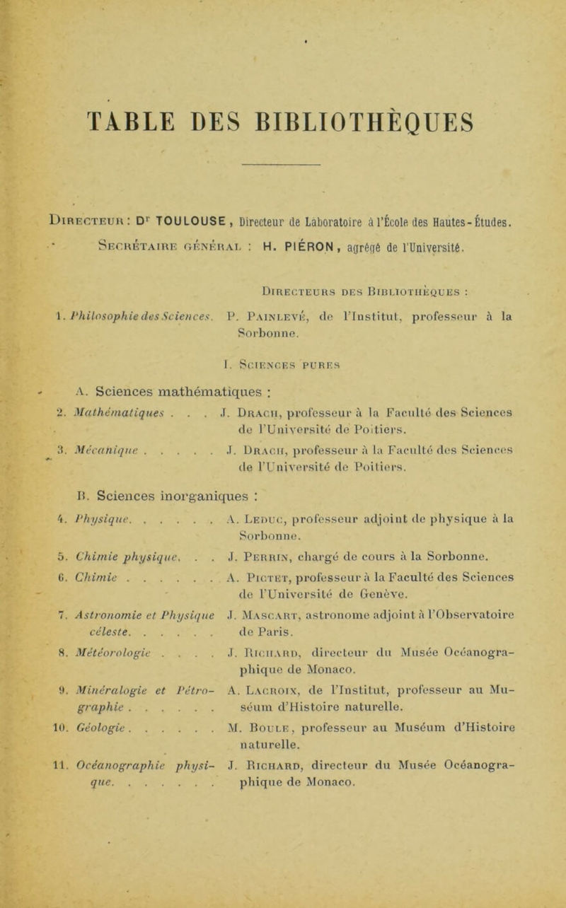 TABLE DES BIBLIOTHEQUES Directeur: D1' TOULOUSE, Directeur de Laboratoire à l’École. îles Hautes-Études. Secrétaire générai. : H. PIÉRON, agrégé de l'Université. Directeurs des Bibliothèques : 1. Philosophie des Sciences. P. Painlevé, de l’Institut, professeur à la Sorbonne. I. Sciences pures A. Sciences mathématiques : 2. Mathématiques ... .1, Dracii, professeur à la Faculté des Sciences de l’Université de Poitiers. 3. Mécanique .1, Dracii, professeur à la Faculté des Sciences de l’Université do Poitiers. B. Sciences inorganiques : 4. Physique A. Leduc, professeur adjoint de physique à la Sorbonne. 5. Chimie physique. . . J. Perrin, chargé de cours à la Sorbonne. G. Chimie A. Pictet, professeur à la Faculté des Sciences de l’Université de Genève. 7. Astronomie et Physique céleste S. Météorologie . . . . .1. Mascart, astronome adjoint à l’Observatoire de Paris. J. Richard, directeur du Musée Océanogra- phique de Monaco. A. Lacroix, de l’Institut, professeur au Mu- séum d’Histoire naturelle. 10. Géologie M. Boule, professeur au Muséum d’Histoire naturelle. 9. Minéralogie et Pétro- graphie 11. Océanographie physi- J. Richard, directeur du Musée Océanogra- que phique de Monaco.