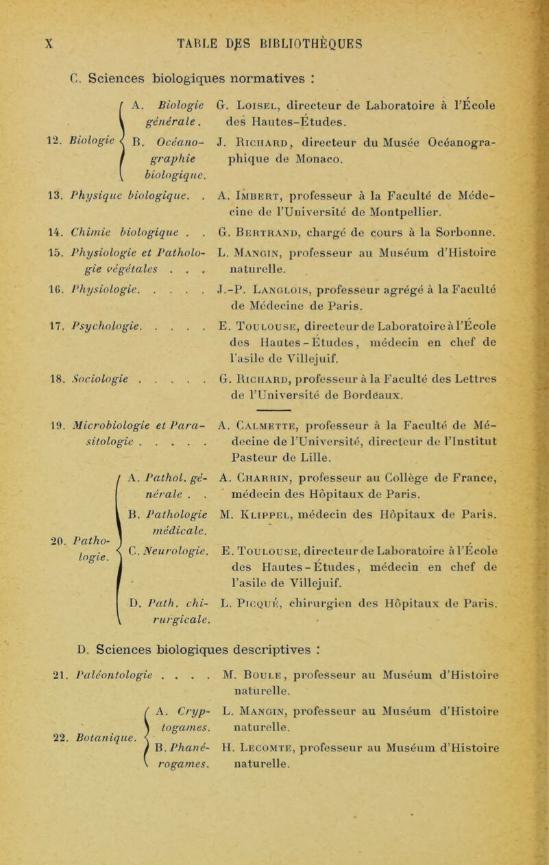 G. Sciences biologiques normatives : 12. Biologie A. Biologie générale. B. Océano- graphie biologique. G. Loisel, directeur de Laboratoire à l’École des Hautes-Études. J. Richaud, directeur du Musée Océanogra- phique de Monaco. 13. Physique biologique. . A. Imbert, professeur à la Faculté de Méde- cine de l’Université de Montpellier. 14. Chimie biologique . . G. Bertrand, chargé de cours à la Sorbonne. 15. Physiologie et Patholo- gie végétales . . . IG. Physiologie 17. Psychologie 18. Sociologie . L. Mangin, professeur au Muséum d’Histoire naturelle. J.-P. Langlois, professeur agrégé à la Faculté de Médecine de Paris. E. Toulouse, directeur de Laboratoire à l’École des Hautes - Études , médecin en chef de l'asile de Villejuif. G. Richard, professeur à la Faculté des Lettres de l’Université de Bordeaux. 19. Microbiologie et Para- sitologie A. Calmette, professeur «à la Faculté de Mé- decine de l’Université, directeur de l’Institut Pasteur de Lille. 20. Patho- logie. A. Pathol, gé- nérale . B. Pathologie médicale. C. Neurologie. D. Pat h. chi- rurgicale. A. Charrin, professeur au Collège de France, médecin des Hôpitaux de Paris. M. Klippel, médecin des Hôpitaux de Paris. E. Toulouse, directeur de Laboratoire à l’École des Hautes-Études, médecin en chef de l’asile de Villejuif. L. Picqué, chirurgien des Hôpitaux de Paris. D. Sciences biologiques descriptives : 2t. Paléontologie .... M. Boule, professeur au Muséum d’Histoiro naturelle. 22. Botanique. A. Cryp- togames. B. Phané- rogames. L. Mangin, professeur au Muséum d’Histoire naturelle. H. Lecomte, professeur au Muséum d’Histoire naturelle.