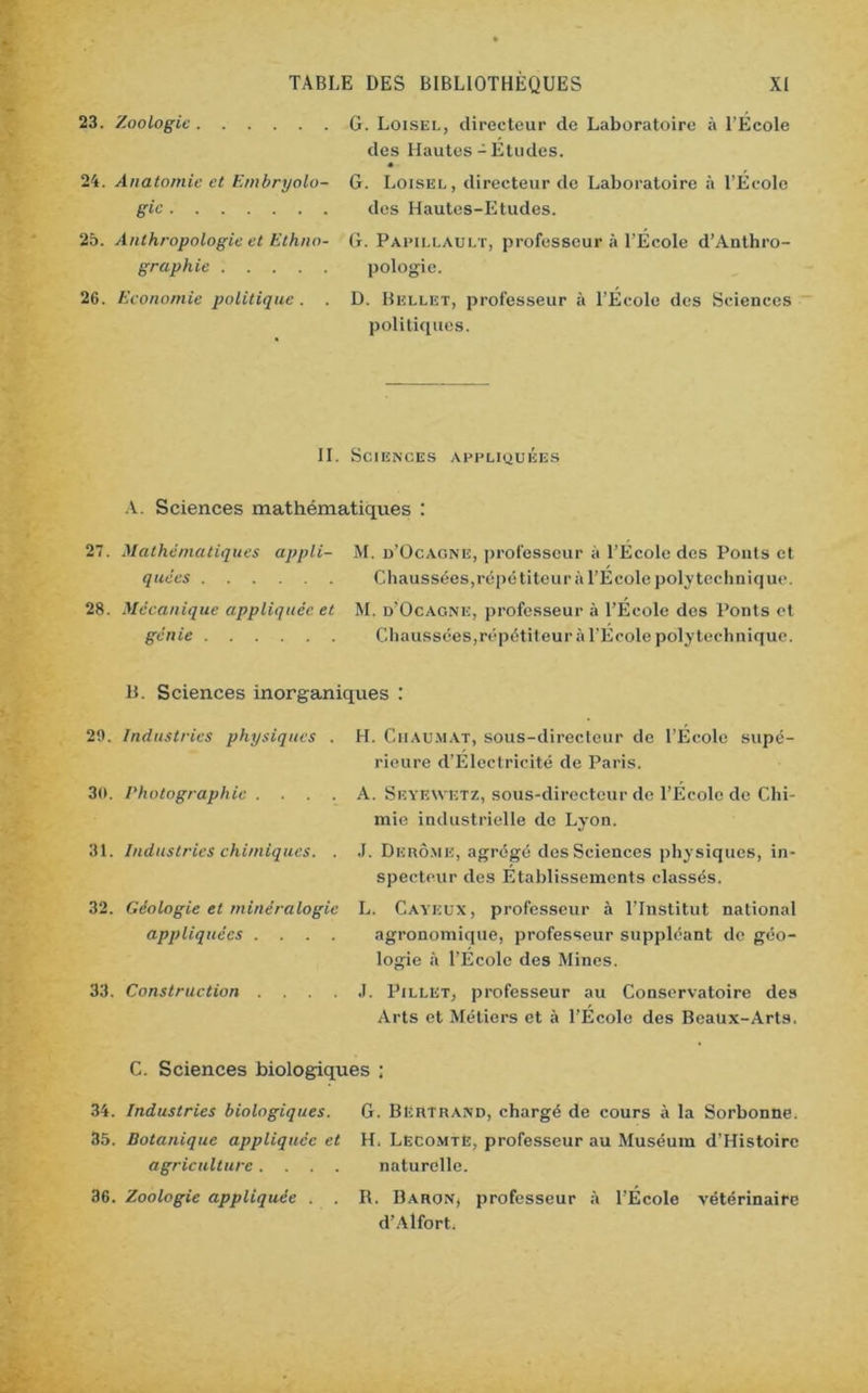 23. Zoologie G. Loisel, directeur de Laboratoire à l’Ecole des Hautes-Etudes. 24. Anatomie et Embryolo- G. Loisel, directeur de Laboratoire à l’École gic des Hautes-Etudes. 25. Anthropologie et Ethno- G. Papillault, professeur à l’École d’Anthro- graphie pologie. 26. Economie politique . . D. Bellet, professeur à l’École des Sciences politiques. II. Sciences appliquées A. Sciences mathématiques : 27. Mathématiques appli- M. d’Ocagne, professeur à l’École des Pouls et quées Chaussées,répétiteur à l’École polytechnique. 28. Mécanique appliquée et M. d’Ocagne, professeur à l’École des Ponts et génie Chaussées,répétiteur à l’École polytechnique. B. Sciences inorganiques : H. Ciiaumat, sous-directeur de l’École supé- rieure d’Élcctricité de Paris. A. Seyewetz, sous-directeur de l’École de Chi- mie industrielle de Lyon. .1. Derôme, agrégé des Sciences physiques, in- specteur des Établissements classés. L. Cayeux, professeur à l’Institut national agronomique, professeur suppléant de géo- logie à l’École des Mines. J. Pillet, professeur au Conservatoire des Arts et Métiers et à l’École des Beaux-Arts. C. Sciences biologiques ; 34. Industries biologiques. 35. Botanique appliquée et agriculture .... 36. Zoologie appliquée . . G. Bertrand, chargé de cours à la Sorbonne. H. Lecomte, professeur au Muséum d’Histoirc naturelle. R. Baron, professeur à l'École vétérinaire d’Alfort. 29. Industries physiques . 30. Photographie . . . . 31. Industries chimiques. . 32. Géologie et minéralogie appliquées .... 33. Construction . . . .