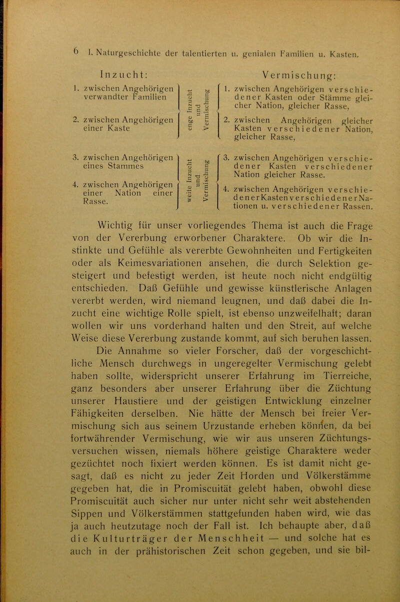 Inzucht: 1. zwischen Angehörigen verwandter Familien 2. zwischen Angehörigen einer Kaste Vermischung: 1. zwischen Angehörigen verschie- dener Kasten oder Stämme glei- cher Nation, gleicher Rasse, 2. zwischen Angehörigen gleicher Kasten verschiedener Nation, gleicher Rasse, 3. zwischen Angehörigen eines Stammes 4. zwischen Angehörigen einer Nation einer Rasse. bf o □ 3 N c *a rZ CJ c 0) z E u ‘qj <U & > 3. zwischen Angehörigen verschie- dener Kasten verschiedener Nation gleicher Rasse. 4. zwischen Angehörigen verschie- dener Kasten verschiedenerNa- tionen u. verschiedener Rassen. Wichtig für unser vorliegendes Thema ist auch die Frage von der Vererbung erworbener Charaktere. Ob wir die In- stinkte und Gefühle als vererbte Gewohnheiten und Fertigkeiten oder als Keimesvariationen ansehen, die durch Selektion ge- steigert und befestigt werden, ist heute noch nicht endgültig entschieden. Daß Gefühle und gewisse künstlerische Anlagen vererbt werden, wird niemand leugnen, und daß dabei die In- zucht eine wichtige Rolle spielt, ist ebenso unzweifelhaft; daran wollen wir uns vorderhand halten und den Streit, auf welche Weise diese Vererbung zustande kommt, auf sich beruhen lassen. Die Annahme so vieler Forscher, daß der vorgeschicht- liche Mensch durchwegs in ungeregelter Vermischung gelebt haben sollte, widerspricht unserer Erfahrung im Tierreiche, ganz besonders aber unserer Erfahrung über die Züchtung unserer Haustiere und der geistigen Entwicklung einzelner Fähigkeiten derselben. Nie hätte der Mensch bei freier Ver- mischung sich aus seinem Urzustände erheben können, da bei fortwährender Vermischung, wie wir aus unseren Züchtungs- versuchen wissen, niemals höhere geistige Charaktere weder gezüchtet noch fixiert werden können. Es ist damit nicht ge- sagt, daß es nicht zu jeder Zeit Horden und Völkerstämme gegeben hat, die in Promiscuität gelebt haben, obwohl diese Promiscuität auch sicher nur unter nicht sehr weit abstehenden Sippen und Völkerstämmen stattgefunden haben wird, wie das ja auch heutzutage noch der Fall ist. Ich behaupte aber, daß die Kulturträger der Menschheit — und solche hat es auch in der prähistorischen Zeit schon gegeben, und sie bil-