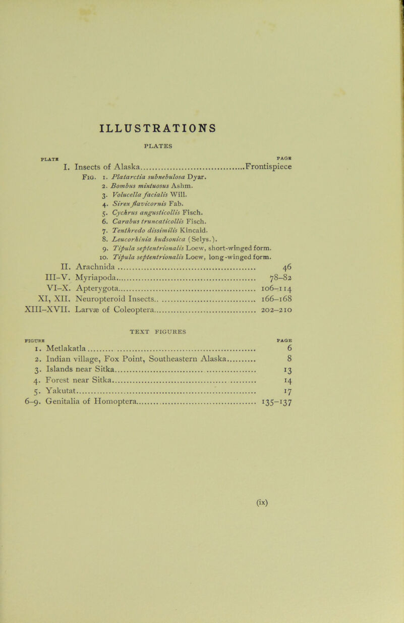 ILLUSTRATIONS PLATES PLATE PAGE I. Insects of Alaska Frontispiece Fig. i. Platarctia subnebulosa Dyar. 2. Bombus mixtuosus Ashm. 3. Volucella facialis Will. 4. Sirex flavicornis Fab. 5. Cychrus angusticollis Fisch. 6. Carabus truncaticollis Fisch. 7. Tenthredo dissimilis Kincaid. 8. Leucorhhiia hudsonica (Selys.). 9. Tipula septentrionalis Loew, short-winged form. 10. Tipula septentrionalis Loew, long-winged form. II. Arachnida 46 III-V. Myriapoda 78-82 VI-X. Apterygota 106-114 XI, XII. Neuropteroid Insects 166—168 XIII—XVII. Larvae of Coleoptera 202-210 TEXT FIGURES FIGURE PAGE 1. Metlakatla 6 2. Indian village, Fox Point, Southeastern Alaska 8 3. Islands near Sitka 13 4. Forest near Sitka 14 5. Yakutat 17 6-9. Genitalia of Homoptera I35-I37