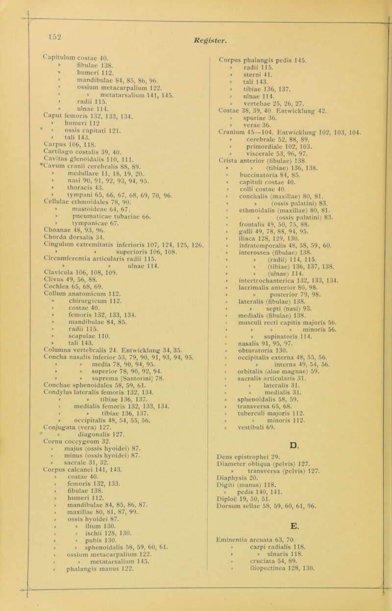 Register. Capitulum costae 40. > fibulae 138. » humeri 112. » mandibulae 84, 85, 86, 96. » ossium metacarpalium 122. » metatarsalium 141, 145. » radii 115. » ulnae 114. Caput femoris 132, 133, 134. » humeri 112 * * ossis capitati 121. » tali 143. Carpus 106, 118. Cartilago costalis 39, 40. Cavitas glenoidalis 110, 111. ♦Cavum cranii cerebralis 88, 89. » medulläre 11, 18, 19, 20. » nasi 90, 91, 92, 93, 94, 95. » thoracis 43. » tympani 65, 66, 67, 68, 69, 70, 96. Cellulae ethmoidales 78, 90. » mastoideae 64, 67. » pneumaticae tubariae 66. » tympanicae 67. Choanae 48, 93, 96. Chorda dorsalis 34. Cingulum extremitatis inferioris 107, 124, 125, 126. > » superioris 106, 108. Circumferentia articularis radii 115. » » ulnae 114. Clavicula 106, 108, 109. Clivus 49, 56, 88. Cochlea 65, 68, 69. Collum anatomicum 112. » chirurgicum 112. » costae 40. » femoris 132, 133, 134. » mandibulae 84, 85. » radii 115. > scapulae 110. » tali 143. Columna vertebralis 24. Entwicklung 34, 35. Concha nasalis inferior 53, 79, 90, 91, 93, 94, 95. » » media 78, 90, 94, 95. » » Superior 78, 90, 92, 94. * » suprema [Santorinij 78. Conchae sphenoidales 58, 59, 61. Condylus lateralis femoris 132, 134. » » tibiae 136, 137. medialis femoris 132, 133, 134. » » tibiae 136, 137. > occipitalis 48, 54, 55, 56. Conjugata (vera) 127. » diagonalis 127. Cornu coccygeum 32. > majus (ossis hyoidei) 87. » minus (ossis hyoidei) 87. » sacrale 31, 32. Corpus calcanei 141, 143. » costae 40. * femoris 132, 133. > fibulae 138. » humeri 112. » mandibulae 84, 85, 86, 87. > maxillae 80, 81, 87, 99. » ossis hyoidei 87. > » ilium 130. » » ischii 128, 130. » » pubis 130. * » sphenoidalis 58, 59, 60, 61. » ossium metacarpalium 122. » » metatarsalium 145. » phalangis manus 122. Corpus phalangis pedis 145. » radii 115. » sterni 41. » tali 143. » tibiae 136, 137. » ulnae 114. » vertebae 25, 26, 27. Costae 38, 39, 40. Entwicklung 42. » spuriae 36. » verae 36. Cranium 45—104. Entwicklung 102, 103, 104 » cerebrale 52, 88, 89. » primordiale 102, 103. * viscerale 53, 96, 97. Crista anterior (fibulae) 138. » » (tibiae) 136, 138. » buccinatoria 84, 85. » capituli costae 40. » colli costae 40. * conchalis (maxillae) 80, 81. » » (ossis palatini) 83. » ethmoidalis (maxillae) 80, 81. * > (ossis palatini) 83. » frontalis 49, 50, 75, 88. » galli 49, 78, 88, 94, 95. » iliaca 128, 129, 130. » infratemporalis 48, 58, 59, 60. » interossea (fibulae) 138. » » (radii) 114, 115. » » (tibiae) 136, 137, 138. > > (ulnae) 114. » intertrochanterica 132, 133, 134. » lacrimalis anterior 80, 98. » » posterior 79, 98. lateralis (fibulae) 138. » > septi (nasi) 93. » medialis (fibulae) 138. musculi recti capitis majoris 56. » » » » minoris 56. * * supinatoris 114. » nasalis 91, 95, 97. » obturatoria 130. » occipitalis externa 48, 55, 56. » » interna 49, 54, 56. » orbitalis (alae magnae) 59. » sacralis articularis 31. » » lateralis 31. » » medialis 31. » sphenoidalis 58, 59. » transversa 65, 68. » tuberculi majoris 112. * ■» minoris 112. » vestibuli 69. D. Dens epistrophei 29. Diameter obliqua (pelvis) 127. » transversa (pelvis) 127. Diaphysis 20. Digiti (manus) 118. » pedis 140, 141. Diploe 19, 50, 51. Dorsum sellae 58, 59, 60, 61, 96. E. Eminentia arcuata 63, 70 » carpi radialis 118. > » ulnaris 118. » cruciata 54, 89. » iliopectinea 128, 130.