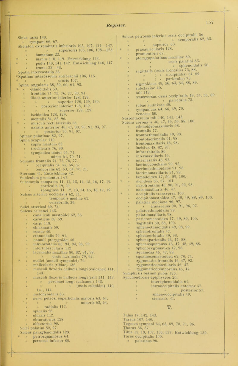 Sinus tarsi 140. » tympani 66, 67. Skeleton extremitatis inferioris 105, 107, 124 —147. > » superioris 105, 106, 108—123. » humanum 22. > manus 118, 119. Entwicklung 123. » pedis 140, 141, 142. Entwicklung 146, 147. » trunci 23—43. Spatia intercostalia 36. Spatium interosseum antibrachii 106, 116. » » cruris 107. Spina angularis 58, 59, 60, 61, 93. ; » ethmoidalis 59. » frontalis 74, 75, 76, 77, 90, 91. » iliaca anterior inferior 128, 129. » » » superior 128, 129, 130. » > posterior inferior 128, 129. » > > superior 128, 129. » ischiadica 128, 129. ? mentalis 84, 85, 96. '<'■ » musculi recti lateralis 58. > nasalis anterior 46, 47, 80, 90, 91, 93, 97. * » posterior 90, 91, 97. Spinae palatinae 82, 97. Spina scapulae 110. » supra meatum 62. > trochlearis 76, 98. » tympanica major 64, 71. * > minor 64, 70, 71. Squama frontalis 74, 75, 76, 77. » occipitalis 54, 55, 56, 57. » teinporalis 62, 63, 64, 70, 71. Sternum 41. Entwicklung 42. Subiculum promontorii 67. Substantia compacta 11, 12, 13, 14, 15, 16, 17, 19. » corticalis 19, 20. spongiosa 11, 12, 13, 14, 15, 16, 17, 19. Sulcus arteriae occipitalis 62, 71. » » temporalis mediae 62. » » vertebralis 29. Sulci arteriosi 50, 73. Sulcus calcanei 143. » canaliculi mastoidei 62, 65. » caroticus 58, 59. > carpi 118. • chiasmatis 59. » costae 40. » ethmoidalis 79, 91. » hamuli pterygoidei 58. » infraorbitalis 80, 93, 94, 98, 99. » intertubercularis 112. » lacrimalis maxillae 80, 82, 91, 98. » » ossis lacrimalis 79, 92. * » mallei (annuli tympanici) 70. > malleolaris (tibiae) 136. t musculi llexoris hallucis longi (calcanei) 141, 143. » musculi flexoris hallucis longi (tali) 141, 143. » peronaei longi (calcanei) 143. > » > » (ossis cuboidei) 140, 141, 144. » mylohyoideus 85. > nervi petrosi superficialis majoris 63, 64. » » » » minoris 63, 64. > » radialis 112. > spinalis 26. » ulnaris 112. » obturatorius 128. » olfactorius 90. Sulci palatini 82, 97. Sulcus paraglenoidalis 128. * » petrosquamosus 64. » petrosus inferior 88. ! Sulcus » > * » % * * » > > » > » 7> * X» petrosus inferior ossis occipitalis 56. , » » temporalis 62, 63. » superior 63. praeauricularis 128. promontorii 67. pterygopalatinus maxillae 80. , ossis palatini 83. , » sphenoidalis 58. sagittalis (ossis frontalis) 75, 88. & » ( > occipitalis) 54, 89. , ( » parietalis) 73. sigmoideus 49, 56, 63, 64, 88, 89. subclaviae 40. tali 143. transversus ossis occipitalis » » parietalis tubae auditivae 48. 49, 73. 54, 56, 89. » tympanicus 64, 66, 69, 70. » venosus 50. Sustentaculum tali 140, 141, 143. Sutura coronalis 46, 47, 49, 50, 88, 100. » ethmoideomaxillaris 98. » frontalis 77. » frontoethmoidalis 49, 98. » l'rontolacrimalis 91, 98. » frontomaxillaris 46, 98. » incisiva 48, 82, 97. » infraorbitalis 80- » intermaxillaris 46. » internasalis 46, 92. » lacrimoconchalis 90, 95. * > lacrimoethmoidalis 91, 98. » lacrimomaxillaris 91, 98. » lambdoidea 47, 50, 89, 100. * » mendosa 55, 57, 104. > nasofrontalis 46, 90, 91, 92, 98. » nasomaxillaris 46, 47. * » occipitalis transversa 100. > occipitomastoidea 47, 48, 49, 88, 89, 100. > palatina mediana 96, 97. > > transversa 90, 91, 96, 97. » palatoethmoidalis 99. » palatomaxillaris 98. » parietomastoidea 47, 49, 89, 100. » sagittalis 50, 88, 100. » sphenoethmoidalis 49, 98, 99. » sphenofrontalis 47. » sphenoorbitalis 49, 98. » sphenoparietalis 46, 47, 88. » sphenosquamosa 46, 47, 48, 49, 88. > sphenozygomatica 47, 98. » squamosa 46, 47, 88. » squamosomastoidea 62, 70, 71. zygomaticofrontalis 46, 47, 92. » zygomaticomaxillaris 46, 47. » zjTgomaticotemporalis 46, 47. Symphysis ossium pubis 125. Synchondrosis epiphyseos 20. » intersphenoidalis 61. » intraoccipitalis anterior 57. * > posterior 57. > sphenooccipitalis 49. » sternalis 41. T. Talus 17, 1 42, 143. Tarsus 107, 140. Tegmen tympani 64, 65, 69, 70, 71, 96. Thorax 36, 37. 1 ibia 15, 18, 107, 136, 137. Entwicklung 139. Torus occipitalis 100. » palatinus 96.