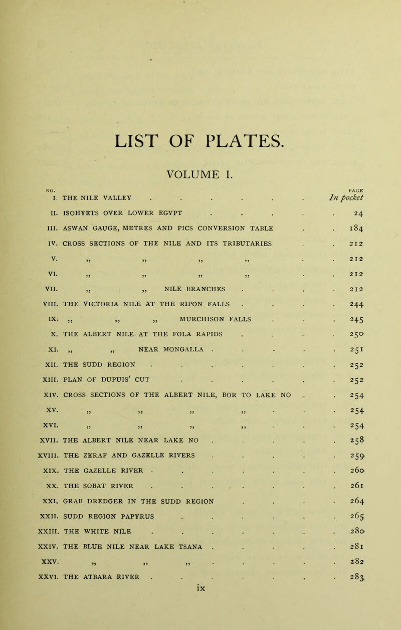 LIST OF PLATES NO. I. II. III. IV. V. VI. VII. VIII. IX. X. XI. XII. XIII. XIV. XV. XVI. XVII. XVIII. XIX. XX. XXI. XXII. XXIII. XXIV. XXV. XXVI. VOLUME I. THE NILE VALLEY ..... ISOHYETS OVER LOWER EGYPT ASWAN GAUGE, METRES AND PICS CONVERSION TABLE CROSS SECTIONS OF THE NILE AND ITS TRIBUTARIES >5 )? )> )J ,, ,, NILE BRANCHES THE VICTORIA NILE AT THE RIPON FALLS ,, ,, „ MURCHISON FALLS THE ALBERT NILE AT THE FOLA RAPIDS „ „ NEAR MONGALLA . THE SUDD REGION ..... PLAN OF DUPUIS’ CUT .... CROSS SECTIONS OF THE ALBERT NILE, BOR TO LAKE NO ») j) jj )! )) J) )) THE ALBERT NILE NEAR LAKE NO . THE ZERAF AND GAZELLE RIVERS THE GAZELLE RIVER ..... THE SOBAT RIVER ..... GRAB DREDGER IN THE SUDD REGION SUDD REGION PAPYRUS .... THE WHITE NILE ..... THE BLUE NILE NEAR LAKE TSANA . )i 1) )) • . ■ THE ATBARA RIVER ..... In pocket 24 184 212 212 212 212 244 • 24s 250. . 251 252 252 • 254 ■ 254 254 • 258 259. 260 261 264 265, 280 281 282 283.