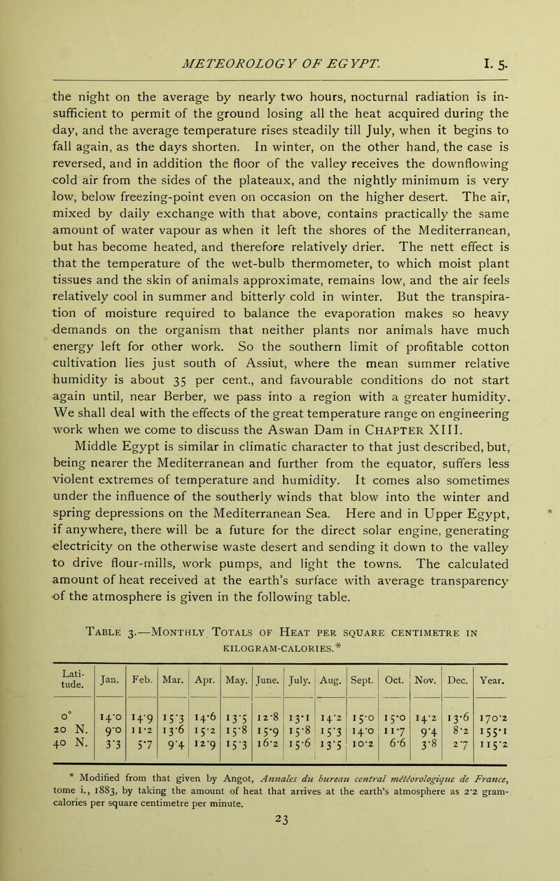 the night on the average by nearly two hours, nocturnal radiation is in- sufificient to permit of the ground losing all the heat acquired during the day, and the average temperature rises steadily till July, when it begins to fall again, as the days shorten. In winter, on the other hand, the case is reversed, and in addition the floor of the valley receives the downflowing cold air from the sides of the plateaux, and the nightly minimum is very low, below freezing-point even on occasion on the higher desert. The air, mixed by daily exchange with that above, contains practically the same amount of water vapour as when it left the shores of the Mediterranean, but has become heated, and therefore relatively drier. The nett effect is that the temperature of the wet-bulb thermometer, to which moist plant tissues and the skin of animals approximate, remains low, and the air feels relatively cool in summer and bitterly cold in winter. But the transpira- tion of moisture required to balance the evaporation makes .so heavy demands on the organism that neither plants nor animals have much energy left for other work. So the southern limit of profitable cotton cultivation lies just south of Assiut, where the mean summer relative humidity is about 35 per cent., and favourable conditions do not start again until, near Berber, we pass into a region with a greater humidity. We shall deal with the effects of the great temperature range on engineering work when we come to discuss the Aswan Dam in CHAPTER XIII. Middle Egypt is similar in climatic character to that just described, but, being nearer the Mediterranean and further from the equator, suffers less violent extremes of temperature and humidity. It comes also sometimes under the influence of the southerly winds that blow into the winter and spring depressions on the Mediterranean Sea. Here and in Upper Egypt, if anywhere, there will be a future for the direct solar engine, generating ■electricity on the otherwise waste desert and sending it down to the valley to drive flour-mills, work pumps, and light the towns. The calculated amount of heat received at the earth’s surface with average transparency ■of the atmosphere is given in the following table. Table 3.—Monthly Totals of Heat per square centimetre in KILOGRAM-CALORIES.* Lati- tude. Jan. Feb. Mar. Apr. May. Tune. July. Aug. Sept. Oct. Nov. Dec. Year. 0° N. I4’0 14-9 i5’3 146 13-5 12-8 13M 14'2 15-0 15-0 14‘2 13*6 IJO'Z 20 9-0 I 1*2 13-6 15-2 iS-8 15-9 15-8 IS‘3 i4'o 117 9'4 8'2 155-1 40 N. 3-3 57 9'4 12'9 15-3 i6’2 15-6 i3‘5 IO'2 6-6 3-8 27 115-2 * Modified from that given by Angot, Annales du bureau central miUorologique de France, tome i., 1883, by taking the amount of heat that arrives at the earth’s atmosphere as 2’2 gram- calories per square centimetre per minute.