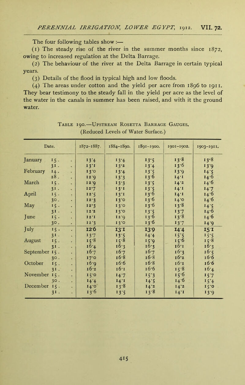 The four following tables show :— (1) The steady rise of the river in the summer months since 1872, owing to increased regulation at the Delta Barrage. (2) The behaviour of the river at the Delta Barrage in certain typical years. (3) Details of the flood in typical high and low floods. (4) The areas under cotton and the yield per acre from 1896 to 1911. They bear testimony to the steady fall in the yield per acre as the level of the water in the canals in summer has been raised, and with it the ground water. Table 190.—Upstream Rosetta Barrage Gauges. (Reduced Levels of Water Surface.) Date. 1872-1887. 1884-1890. 1891-1900. I9OI-I9O2. 1903-1911. January 15. I3'4 13-4 13-5 13-8 13-8 31 ■ i3’i 13-2 i3'4 13-6 i3’9 February 14. 13’o 13-4 13-5 i3'9 14-5 28 , I2’9 137 13-6 14-1 14-6 March 15. 12 9 13-3 i3’S I4'2 I4‘6 3J • 127 131 13-5 14M 147 April 15. I2'5 13-1 i3'6 14-1 i4‘6 30. I2‘3 13‘o 13-6 i4’o I4’6 May 15. 12*3 13-0 13-6 13-8 H’5 31 • 12 2 13-0 13-5 137 14-6 June 15. 121 129 13-6 13-8 146 30. I 2‘3 13-0 13-6 137 14-9 July 15. 126 131 139 14-4 151 31 ■ 137 >3'5 14-4 iS'5 15-5 August 15. 15-8 15-8 15-9 15-6 15-8 31 • i6'4 16-3 16-3 i6i 16-3 September 15. 167 167 167 i6'3 i6'5 30 • lyo i6'8 i6-8 I 6*2 i6’6 October 15 . 16 9 i6-6 i6'8 i6'i i6-6 31 • i6‘2 i6‘i i6'6 15-8 i6'4 November 15. 15-0 147 •5'3 15-6 157 30 . 14-4 141 H'S I4‘6 iS’4 December 15. 14-0 13-8 I4'2 I4'2 15-0 3* • 13-6 13-5 13-8 14-1 13-9