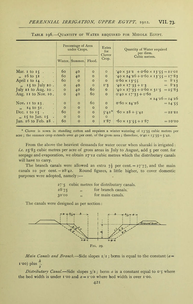 Table 196.—Quantity of Water required for Middle Egypt. Percentage of Area under Crops. Extra for Clover Crop. Quantity of Water required per diem. Cubic metres. Winter. Summer. Flood. Mar. I to 15 . 60 40 0 0 -40x32-2 +0-60x13-55 = 21-01 „ 16 to 31 . 60 40 0 0 -40 X 24-26 + 0-60 X i3'55 = i7-83 April I to 14 . 60 0 0 0 0-60 X 13*5 5 =8-13 „ I 5 to July 20 . 0 40 0 1-3 -40 X 17-33 + 1-3 = 8-23 J uly 21 to Aug. 10 . 0 40 60 0 -40x17-33 + 0-60x31-5 =25-83 Aug. 11 to Nov. 10 . 0 40 60 0 0-40 X 17-33 + o’bo X 24-26 = 24-26 Nov. 11 to 23 . 0 0 60 0 0-60 X 24-26 = H‘5 5 „ 24 to 31. 0 0 0 0 Dec. I to 15 . 60 0 0 5-42* -60x28 + 5-42 =22-22 „ 15 to Jan. 15 . 0 0 0 0 Jan. 16 to Feb. 28 . 60 0 0 1-87 -60x13-55 + 1-87 =10-00 * Clover is sown in standing cotton and requires a winter watering of I3'55 cubic metres per acre ; the summer crop extends over 40 per cent, of the gross area ; therefore, 0‘40 x I3‘55 = 5'42. From the above the heaviest demands for water occur when sharaki is irrigated : i.e. 25-83 cubic metres per acre of gross areas in July to August, add 5 per cent, for seepage and evaporation, we obtain 27-12 cubic metres which the distributary canals will have to carry. The branch canals were allowed an extra 7^ per cent. = 27-77, and the main canals 10 per cent. = 28-42. Round figures, a little higher, to cover domestic purposes were adopted, namely :— 27- 5 cubic metres for distributary canals. 28- 75 I) for branch canals. 30-00 „ for main canals. The canals were designed as per section: Main Canals and Branch.—-Side .slopes i/i ; berm is equal to the constant {a = I'oo) plus -. 2 Distributary Canal.—Side slopes 3/2 ; berm a is a constant equal to 0-5 where the bed width is under i-oo and a = i-oo where bed width is over i-oo.