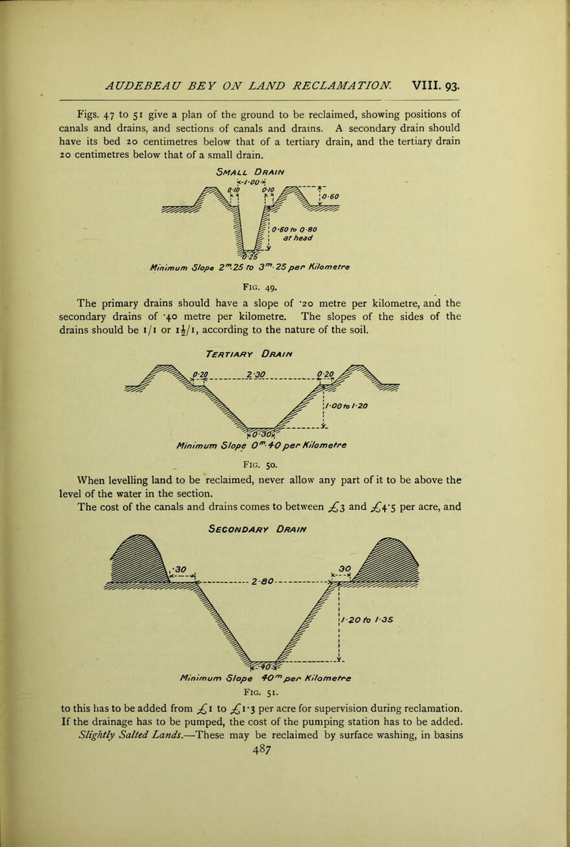 Figs. 47 to 51 give a plan of the ground to be reclaimed, showing positions of canals and drains, and sections of canals and drains. A secondary drain should have its bed 20 centimetres below that of a tertiary drain, and the tertiary drain 20 centimetres below that of a small drain. Small Drain Minimum 6hpe I25 to S'” 25pen Kilometre Fig. 49. The primary drains should have a slope of *20 metre per kilometre, and the secondary drains of '40 metre per kilometre. The slopes of the sides of the drains should be i/i or 1^1, according to the nature of the soil. Tertiary Drain Fig. 50. When levelling land to be reclaimed, never allow any part of it to be above the level of the water in the section. The cost of the canals and drains comes to between per acre, and Secondary Drain Minimurn Slope 4-0'’''pen Kilometre Fig. 51. to this has to be added from to ;^i'3 per acre for supervision during reclamation. If the drainage has to be pumped, the cost of the pumping station has to be added. Slightly Salted Lands.—These may be reclaimed by surface washing, in basins