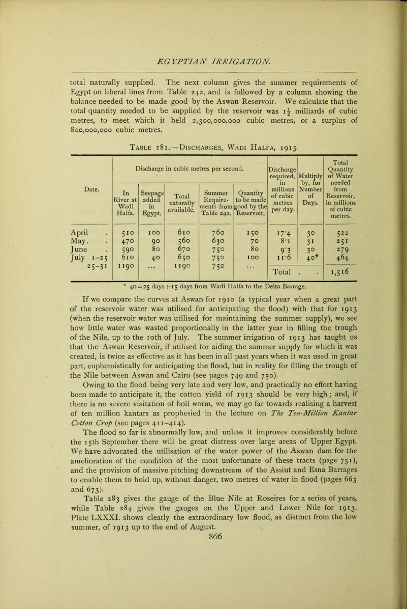 totai naturally supplied. The next column gives the summer requirements of Egypt on liberal lines from Table 242, and is followed by a column showing the balance needed to be made good by the Aswan Reservoir. We calculate that the total quantity needed to be supplied by the reservoir was milliards of cubic metres, to meet which it held 2,300,000,000 cubic metres, or a surplus of 800,000,000 cubic metres. Table 281.—Discharges, Wadi Halfa, 1913. Date. Discharge in cubic metres per second. Discharge required, in millions of cubic metres per day. Multiply by, for Number of Days. Total Quantity of Water needed from Reservoir, in millions of cubic metres. In River at Wadi Haifa. Seepage added in Egypt. Total naturally available. Summer Require- ments from Table 242. Quantity to be made good by the Reservoir. April May. June July 1-25 25-31 510 470 590 610 1190 100 90 80 40 610 560 670 650 1190 00000 150 70 80 100 17-4 8-1 9'3 11-6 30 31 30 40* 522 251 279 464 Total . 1,516 * 40 = 25 days+ 15 days from Wadi Haifa to the Delta Barrage. If we compare the curves at Aswan for 1910 (a typical year when a great part of the reservoir water was utilised for anticipating the flood) with that for 1913 (when the reservoir water was utilised for maintaining the summer supply), we see how little water was wasted proportionally in the latter year in filling the trough of the Nile, up to the loth of July. The summer irrigation of 1913 has taught us that the Aswan Reservoir, if utilised for aiding the summer supply for which it was created, is twice as effective as it has been in all past years when it was used in great part, euphemistically for anticipating the flood, but in reality for filling the trough of the Nile between Aswan and Cairo (see pages 749 and 750). Owing to the flood being very late and very low, and practically no effort having been made to anticipate it, the cotton yield of 1913 should be very high; and, if there is no severe visitation of boll worm, we may go far towards realising a harvest of ten million kantars as prophesied in the lecture on The Ten-Million Kantar Cotton Crop (see pages 411-414). The flood so far is abnormally low, and unless it improves considerably before the 15 th September there will be great distress over large areas of Upper Egypt. We have advocated the utilisation of the water power of the Aswan dam for the amelioration of the condition of the most unfortunate of these tracts (page 751), and the provision of massive pitching downstream of the Assiut and Esna Barrages to enable them to hold up, without danger, two metres of water in flood (pages 663 and 673). Table 283 gives the gauge of the Blue Nile at Roseires for a series of years, while Table 284 gives the gauges on the Upper and Lower Nile for 1913. Plate LXXXI. shows clearly the extraordinary low flood, as distinct from the low summer, of 1913 up to the end of August.