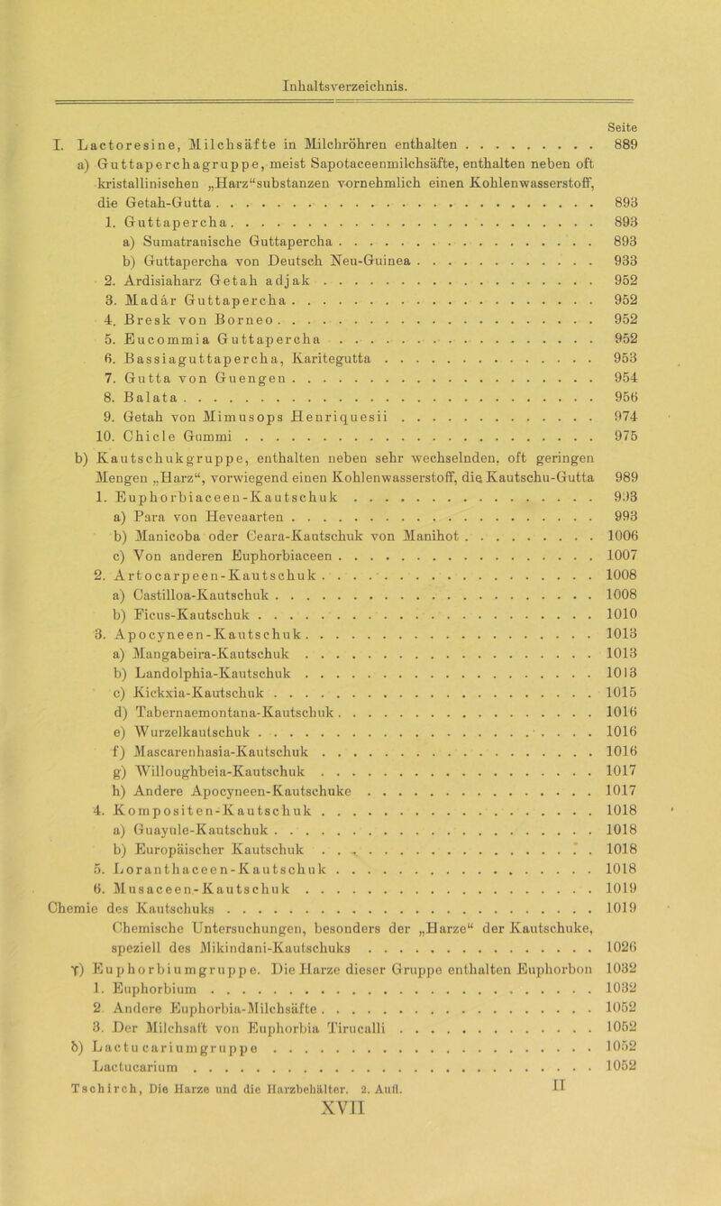 Seite I. Lactoresine, Milchsäfte in Milchröhren enthalten 889 a) Guttaperchagruppe, meist Sapotaceenmilchsäfte, enthalten neben oft kristallinischen „Harz“substanzen vornehmlich einen Kohlenwasserstoff, die Getah-Gutta 893 1. Guttapercha 893 a) Sumatranische Guttapercha 893 b) Guttapercha von Deutsch Neu-Guinea 933 2. Ardisiaharz Getah adjak 952 3. Madär Guttapercha 952 4. Bresk von Borneo 952 5. Eucommia Guttapercha 952 ß. Bassiaguttapercha, Raritegutta 953 7. Gutta von Guengen 954 8. Balata 956 9. Getah von MimusopsHenriquesii 974 10. Chicle Gummi 975 b) Kautschukgruppe, enthalten neben sehr wechselnden, oft geringen Mengen „Harz“, vorwiegend einen Kohlenwasserstoff, die Kautschu-Gutta 989 1. Euphorbiaceeu-Kautschuk 993 a) Para von Heveaarten 993 b) Manicoba oder Ceara-Kautschuk von Manihot 1006 c) Von anderen Euphorbiaceen 1007 2. Artocarpeen-Kautschuk 1008 a) Castilloa-Kautschuk 1008 b) Ficus-Kautschuk 1010 3. Apocyneen-Kautschuk 1013 a) Mangabeira-Kautschuk 1013 b) Landolphia-Kautschuk 1018 c) Kickxia-Kautschuk 1015 d) Tabernaemontana-Kautschuk 1016 e) Wurzelkautschuk 1016 f) Mascarenhasia-Kautschuk 1016 g) Willoughbeia-Kautschuk 1017 h) Andere Apocyneen-Kautschuke 1017 4. Kompositen-Kautschuk 1018 a) Guayule-Kautschuk . 1018 b) Europäischer Kautschuk . 1018 5. Loranthaceen-Kautschuk 1018 6. Musaceen.-Kautschuk 1019 Chemie des Kautschuks 1019 Chemische Untersuchungen, besonders der „Harze“ der Kautschuke, speziell des Mikindani-Kautschuks 1026 f) Euphorbiumgruppe. Die Harze dieser Gruppe enthalten Euphorbon 1032 1. Euphorbium 1032 2. Andere Euphorbia-Milchsäfte 1052 3. Der Milchsaft von Euphorbia Tirucalli 1052 b) Lactucariumgnippe 1052 Lactucarium 1052 Tschirch, Die Harze und die HarzbehiUter. 2. Aufl. H