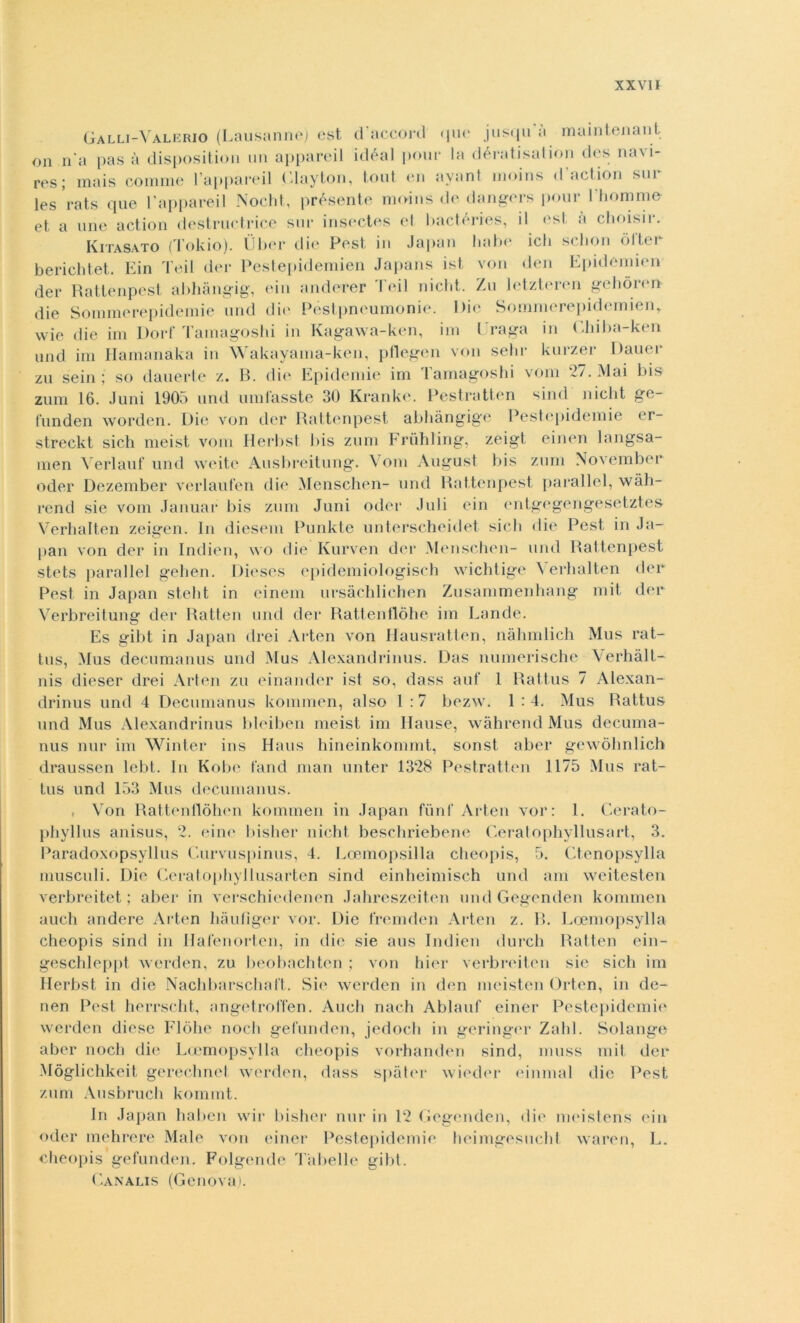 on Galli-Valerio (Lausanne) est d’accord qui* jusqu a maintenant n'a pas à disposinoli un appareil idéal poni* la dératisation des navi- res; mais cornine l’appareil Clayton, tout eri ayant moins daction sur les rats que l’appareil Nocht, présente moins de dangers pour l’homme et a une action destructrice sur insectes et bactérres, il est a cimisir. Kitasato (Tokio). Ùber die Pest in Japan liabe ich sclion òl'ter berichtet. Ein Teil dei* Pestepidemien Japans ist von den Epidemien dei* Rattenpest abhàngig, ein anderer Teil nicht. Zu letzteren gehòren die Sommerepidemie und dio Péstpneumonie. Die Sommerepidemien^ wie die ini Dorf Tamagoslii in Kagawa-ken, im Fraga in Chiba-ken und im Hamanaka in Wakayama-ken, pflegen voli selir kurzer Dauer zu sein ; so dauerte z. B. die Epidemie im Tamagoshi vom 27. Mai bis zum 16. Juni 1905 und umlasste 30 Kranke. Pestratten sind nicht ge- funden worden. Die von dcr Rattenpest abhangige Pestepidemie er- streckt sich meist vom Herbst bis zum Fruhling, zeigt einen langsa- men Verlauf und weite Ausbreitung. Vom August bis zum November oder Dezember verlaufen die Menschen- und Rattenpest parallel, wàh- rend sie vom Januar bis zum Juni oder Juli ein entgegengesetztes Verhalten zeigen. In diesem Punkte unterscheidet sicli die Pest in Ja- pan von dei* in Indien, wo die Kurven dei* Menschen- und Rattenpest stets parallel gehen. Dieses epidemiologisch wichtige S erhalten dei* Pest in Japan steht in einem ursàchlichen Zusammenhang mit der Verbreitung der Ratten und der Rattenllòhe im Lande. Es gibt in Japan drei Arten von Ilausrat.ten, nàhmlich Mus rat- tus, Mus decumanus und Mus Alexandrinus. Das numerische Verhàlt- uis dieser drei Arten zu einandcr ist so, dass auf 1 Rattus 7 Alexan- drinus und 4 Decumanus kommen, also 1 :7 bezw. 1 : 4. Mus Rattus und Mus Alexandrinus bleiben meist im Hause, wàhrend Mus decuma- nus nur im Winter ins Hans hineinkommt, sonst aber gewòhnlich draussen lebt. In Kobe fand man unter 1328 Pestratten 1175 Mus rat- tus und 153 Mus decumanus. , Von Rattenflòhen kommen in Japan funi’Arten voi*: 1. Cerato- phyllus anisus, 2. (“ine bisher nicht beschriebene Ceratophyllusart, 3. Paradoxopsyllus Curvuspinus, 4. Lcemopsilla cheopis, 5. Ctenopsylla musculi. Die Ceraiophyllusarten sind einheimisch und am weitesten verbreitet ; aber in verschiedenen Jahreszeiten und Gegenden kommen auch andere Arten liaufìger voi*. Die fremden Arten z. R. Loemopsylla cheopis sind in Halenorten, in die sie aus Indien durch Ratten ein- geschleppt werden, zu beobachten ; von hier verbreiten sie sich im Herbst in die Nachbarschaft. Si(* werden in den meisten Orten, in de- nen Pest herrscht, angetrolfen. Auch nach Ablauf einer Pestepidemie werden diese Flòhe noch gefunden, jedoch in geringer Zahl. Solange aber noch die Loemopsylla cheopis vorhanden sind, muss mit der Mòglichkeit gerechnel werden, dass S|iater wieder einmal die Pest zum Ausbruch kommt. In Ja]ian haben wir bisher nur in 12 Gegenden, die meistens ein oder mehrere Male von einer Pestepidemie heimgesucht waren, L. cheopis gefunden. Folgende Tabelle gibt. Canalis (Genova).