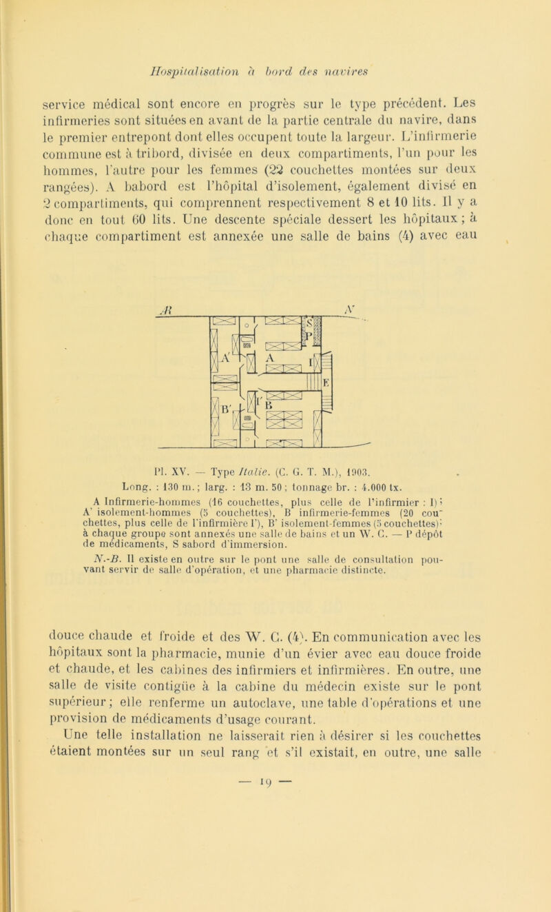 Service médical sont encore en progrès sur le type précédent. Les infirmeries sont situéesen avant de la partie centrale du navire, dans le premier entrepont dont elles occupent toute la largeur. L’inlìrmerie commune est à tribord, divisée en deux compartiments, l’un pour les hommes, l'autre pour les femmes (22 couchettes montées sur deux rangées). A babord est l’hòpital d’isolement, également divise en 2 compartiments, qui comprennent respectivement 8 et 10 lits. Il y a donc en tout 60 lits. Une descente spéciale dessert les hopitaux; à chaque compartiment est anncxée une salle de bains (4) avec eau A\ A' PI. XV. — Type Italie. (C. G. T. M.), 1003. Long. : 130 m. ; larg. : 13 m. 50; tonnage br. : 4.000 tx. A Infirmerie-hoiumes (16 couchettes, plus celle de l’infirmier : I) > A’ isolement-hommes (5 couchettes), B inflrmerie-femmes (20 coir chettes, plus celle de Tinfirmière 1’), B’ isoleruent-lerames (3 couchettes): à chaque groupa sont annexés une salle de bains et un W. G. — P dépót de médicaments, S sabord d’immersion. N.-B. Il ex iste en outre sur le pont une salle de consullation pou- vant servir di* salle d’opération, et une pharmacie distincte. douce chaude et froide et des W. G. (4). En communication avec les hopitaux sont la pharmacie, munie d’un évier avec eau douce froide et chaude, et les calti nes des infirmiers et infìrmières. En outre, une salle de visite contigue à la cabine du médecin existe sur le pont supérieur; elle renferme un autoclave, une table d’opérations et une provision de médicaments d’usage courant. Une felle installation ne laisserait rien à désirer si les couchettes étaient montées sur un seul rang et s’il existait, en outre, une salle