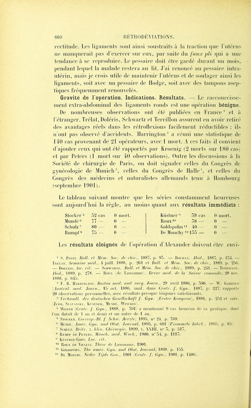rectitude. Les ligaments sont ainsi soustraits à la traction que l'utérus ne manquerait pas d’exercer sur eux, par suite du faux pli qui a une tendance à se reproduire. Le pessaire doit être gardé durant un mois, pendant lequel la malade restera au lit. J'ai renoncé au pessaire intra- utérin, mais je crois utile de maintenir l’utérus et de soulager ainsi les ligaments, soit avec un pessaire de Hoclge, soit avec des tampons asep- tiques fréquemment renouvelés. Gravité de l’opération. Indications. Résultats. — Le raccourcisse- ment extra-abdominal des ligaments ronds est une opération bénigne. De nombreuses observations ont été publiées en France1 et à l’étranger. Trélat, Doléris, Schwartz et Terri lion assurent en avoir retiré des avantages réels dans les rétrofïexions facilement réductibles : ils n’ont pas observé d’accidents. Harrington 2 a réuni une statistique de 140 cas provenant de 21 opérateurs, avec 1 mort. A ces faits il convient d’ajouter ceux qui ont été rapportés par Kroenig (2 morts sur 180 cas) et par Peters (1 mort sur 40 observations). Outre les discussions à la Société de chirurgie de Paris, on doit signaler celles du Congrès de gynécologie de Munich3 *, celles du Congrès de Halle1, et celles du Congrès des médecins et naturalistes allemands tenu à Hambourg (septembre 1901). Le tableau suivant montre que les séries constamment heureuses sont aujourd’hui la règle, au moins quant aux résultats immédiats : Stocker5 52 cas 1) mort. Küstner 59 cas 0 mort Mundé6 77 (1 — Roux10 58 — 0 — Scliulz7 Ml — 0 — Goldspoiin 11 40 — 0 — Rompt8 * 7o — 0 De Monchy12 155 — 0 — Les résultats éloignés de l'opération d'Alexander doivent être envi- 1 S. Po/.zi. Bull. cl Mém. Soc. île chic.. 1887, p. 95. — Bouii.lv. Ibid.. 1887. p. 154. — ïiiKi.Aï. Semaine méd.. 4 juill. 1888. p. 201 et llull. et Mém. Sor. de chic., 1889. p. 250. — Doleris, toc. cil. — Schwartz, liait, et Mém. Soc. de chic.. 1889, p. 241. — Terrii.i.on. Ibid.. 1889, p. 278. — Roux (de Lausanne). Revue méd. de la Suisse romande. 20 nov. 1888, p. 045. - F. B. Harrington. Boston mcd. and sur//. Jauni., 29 avril 1880. p. 590. — W. Gardai k (Austral, mcd. Journ.. 15 ocl. 1880. anal, dans Centr. f. Gyn.. 1887, p. 227) rapporte 20 observations personnelles, avec résultats presque toujours satisfaisants. r' Yerhandl. der deulschen Gesellschafl f. Gyn. (Erslcr Kanyress), 1880. p. 252 et sui\. (Zkiss, Slavaxsky. lvi st.nkr, Munuk, Wixckei.). I WiatTii (Centr. f. Gyn.. 1888, p. 591) a mentionné 9 cas heureux de sa pratique, dont l'un datait de 1 an et demi et un autre de 1 an. 5 Stocker. Corrcsp.-BI. /’. Sehw. Aerzle, 1895, n° 24. p. 709. R Mundé. Amer. Gyn. ami Obst. Journal, 1895, p. 091 (Froinmels Jahrb.. 1895. p. 85). 7 Sciiiil/.. Beilr. z. ktin. Chirurgie, 1899, t. XX111, n° 5, p. 517. s Ri:mpk in Peters. Miinrh. mcd. Il'nch., 1900. n°54, p. 1115. Kustner-Coiin. Loc. cil. 10 Roux in Viegeli. Thèse de Lausanne. 1901. II Goldspoiin. The amer. Gyn. and Obsl. Journal, 1898. p. 155. 12 De Moncjiy. Neder Tijds Gen., 1901 (Centr. /'. Gyn.. 1901, p. 1400:.