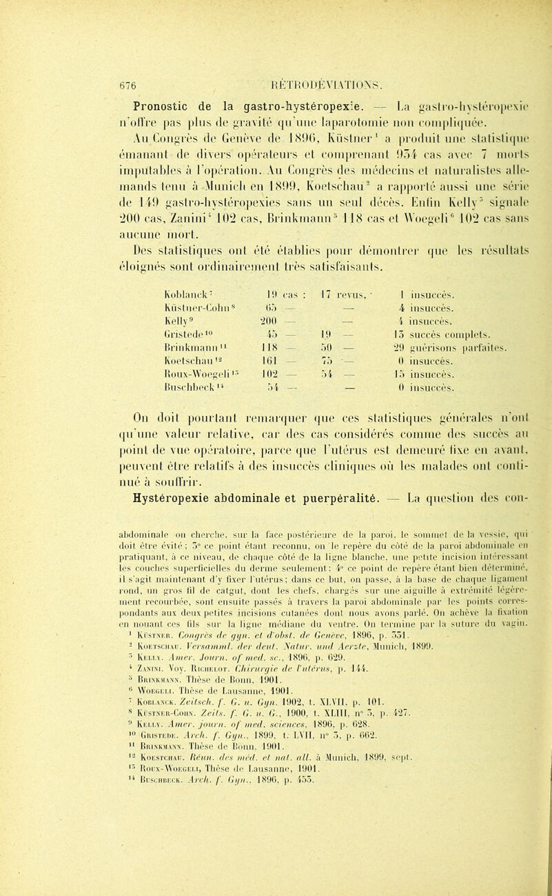 Pronostic de la gastro-hystéropexie. — La gaslro-hvstéropoxie n’offre pas plus de gravité qu'une laparotomie non compliquée. Au Congrès de Genève de 1896, Ivüstner1 a produit une statistique émanant de divers opérateurs et comprenant 9ôi cas avec 7 morts imputables à l'opération. Au Congrès des médecins et naturalistes alle- mands tenu à Munich en 1899, Koetschau2 a rapporté aussi une série* de 149 gastro-liystéropexies sans un seul décès. Enfin Kelly3 signale 200 cas, Zanini1 102 cas, Brinkmann5 118 cas et Woegeli6 102 cas sans aucune mort. Des statistiques ont été établies pour démontrer que les résultats éloignés sont ordinairement très satisfaisants. K oblanck7 19 cas : 17 revus, * 1 insuccès. Küstner-Cohn® 65 - — 4 insuccès. Kelly9 *200 — — 4 insuccès. Gristede10 45 - 19 — 15 succès complets. Brinkmann 11 118 — 50 — *29 guérisons parfaites Koetschau '- 161 — 75 — 0 insuccès. Roux-Woegeli13 10*2 — 54 — 15 insuccès. Buschbeck14 54 — — 0 insuccès. On doit pourtant remarquer que ces statistiques générales n’ont qu'une valeur relative, car des cas considérés comme des succès au point de vue opératoire, parce que l’utérus est demeuré li\e en avant, peuvent être relatifs à des insuccès cliniques où les malades ont conti- nué à souffrir. Hystéropexie abdominale et puerpéralité. — La question des con- abdominale ou cherche, sur la face postérieure de la paroi, le sommet de la vessie, qui doit être évité; 3° ce point étant reconnu, on le repère du côté de la paroi abdominale en pratiquant, à ce niveau, de chaque côté de la ligne blanche, une petite incision intéressant les couches superficielles du derme seulement : -4° ce point de repère étant bien déterminé, il s’agit maintenant d'y fixer l'utérus; dans ce but, on passe, à la base de chaque ligament rond, un gros fil de catgut, dont les chefs, chargés sur une aiguille à extrémité légère- ment recourbée, sont ensuite passés à travers la paroi abdominale par les points corres- pondants aux deux petites incisions cutanées dont nous avons parlé. On achève la fixation en nouant ces fils sur la ligne médiane du ventre. On termine par la suture du vagin. 1 Ivüstner. Congres tli• gyn. cl cl'obst. de Genève, 1896, p. 551. I Koetschau. Versamml. der déni. Natur. und Aerzte, Munich, 1899. 3 Kelly. Amer. Jour», of med. se.. 1896. p. 6*29. 4 Zanini. Voy. Riciielot. Chirurgie de l'utérus, p. 114. 5 Brinkmann. Thèse de Bonn, 1901. 6 Woeglli . Thèse de Lausanne, 1901. 7 Kodlanck. Zeitsch. f. G. u. Gyn. 1002, t. XI.VII. p. 101. s KüsrxER-CoHN. Zeils. f. G. u. G., 1900, t. XLIII, n° 3. p. 4-27. 9 Kelly. Amer, journ. of med. sciences. 1896, p. 628. 10 Giustede. Arrh. f. Gyn.. 1899. t. LVII, n» 3, p. 662. II Brinkmann. Thèse de Bonn, 1901. '- Koestciiau. Rémi, des med. el nul. ail. à Munich, 1899, sept. 13 Roux-VVoegeu, Thèse de Lausanne, 1901. 14 Busçhbeck. Arch. f. Gyn.. 1896, p. 433.
