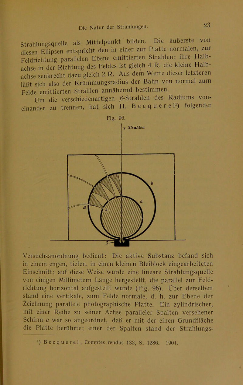 Strahlungsquelle als Mittelpunkt bilden. Die äußerste von diesen Ellipsen entspricht den in einer zur Platte normalen, zur Feldrichtung parallelen Ebene emittierten Strahlen; ihre Halb- achse in der Richtung des Feldes ist gleich 4 R, die kleine Halb- achse senkrecht dazu gleich 2 R. Aus dem Werte dieser letzteren läßt sich also der Krümmungsradius der Bahn von normal zum Felde emittierten Strahlen annähernd bestimmen. Um die verschiedenartigen /^-Strahlen des Radiums von- einander zu trennen, hat sich H. Becquerel) folgender Fig. 96. Versuchsanordnung bedient: Die aktive Substanz befand sich in einem engen, tiefen, in einen kleinen Bleiblock eingearbeiteten Einschnitt; auf diese Weise wurde eine lineare Strahlungsquelle von einigen Millimetern Länge hergestellt, die parallel zur Feld- richtung horizontal aufgestellt wurde (Fig. 96). Über derselben stand eine vertikale, zum Felde normale, d. h. zur Ebene der Zeichnung parallele photographische Platte. Ein zylindrischer, mit einer Reihe zu seiner Achse paralleler Spalten versehener Schirm a war so angeordnet, daß er mit der einen Grundfläche die Platte berührte; einer der Spalten stand der Strahlungs-