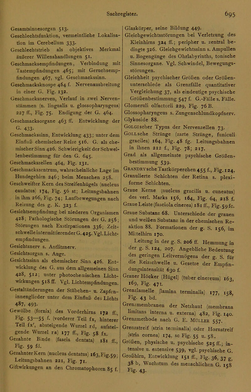 Gesamtsinnesorgan 513. Geschlechtsfunktion, vermeintliche Lokalisa- tion im Cerebellum 333. Geschlechtstrieb als objektives Merkmal äußerer Willenshandlungen 51. Geschmacksempfindungen, Verbindung mit Tastempfindungen 465; mit Geruchsemp- findungen 467, vgl. Geschmackssinn. Geschmacksknospe 464 f. Nervenausbreitung in einer G. Fig. 132. Geschmacksnerven, Verlauf in zwei Nerven- stämmen (n. lingualis u. glossopharyngeus) 227 ff., Fig. 75. Endigung der G. 464. Geschmacksorgane 463 ff. Entwicklung der G. 433- Geschmackssinn, Entwicklung 433; unter dem Einfluß chemischer Reize 516. G. als che- mischer Sinn 426. Schwierigkeit der Schwel- lenbestimmung für den G. 645. Geschmackszellen 464, Fig. 131. Geschmackszentrum, wahrscheinliche Lage im Hundegehirn 246; beim Menschen 258. Geschweifter Kern des Streifenhügels (nucleus caudatus) 174, Fig. 56 st; Leitungsbahnen in ihm 266, Fig. 74; Laufbewegungen nach Reizung des g, K. 323 f. Gesichtsempfindung bei niederen Organismen 428; Pathologische Störungen der G. 256; Störungen nach Exstirpationen 336; Zeit- schwelle intermittierender G. 425. Vgl. Licht- empfindungen. Gesichtsnerv s. Antlitznerv. Gesichtsorgan s. Auge. Gesichtssinn als chemischer Sinn 426. Ent- wicklung des G. aus dem allgemeinen Sinn 428, 512; unter photochemischen Licht- wirkungen 518 ff. Vgl. Lichtempfindungen. Gestaltänderungen der Stäbchen- u. Zapfen- innenglicder unter dem Einfluß des Lichts 487, 493- Gewölbe (fornix) des Vorderhirns 172 ff. Fig- 53—55 f- (vorderer Teil fx, hinterer Teil fx', absteigende Wurzel rd, aufstei- gende Wurzel ra) 177 ff., Fig. 58 fx. Gezahnte Binde (fascia dentata) 181 ff. Fig. 59 fd. Gezahnter Kern (nucleus dentatus) i63,Fig.59- Leitungsbahnen 221, Fig. 71. Giftwirkungen an den Chromatophoren 85 f. Glaskörper, seine Bildung 449. Gleichgewichtsstörungen bei Verletzung des Kleinhirns 324 ff.; peripher u. zentral be- dingte 326. Gleichgewichtssinn s. Ampullen u. Bogengänge des Ohrlabyrinths, tonische Sinnesorgane. Vgl. Schwindel, Bewegungs- störungen. Gleichheit psychischer Größen oder Größen- unterschiede als Grenzfälle quantitativer Vergleichung 37, als eindeutige psychische Größenbestimmung 547 f. G.-Fälle s. Fälle. Glomeruli olfactorii 229, Fig. 76 B. Glossopharyngeus s. Zungenschlundkopfnerv. Glykoside 88. GoLGlscher Typus der Nervenzellen 73. GoLLsche Stränge (zarte Stränge, funiculi graciles) 164, Fig. 48 fg. Leitungsbahnen in ihnen 212 f., Fig. 78; 217. Grad als allgemeinste psychische Größen- bestimmung 539. GRANDRYscheTastkörperchen 455 f., Fig. 124. Granulierte Schichten der Retina s. plexi- foxme Schichten. Graue Kerne (nucleus gracilis u. cuneatus) des verl. Marks 156, 164, Fig. 64, 218 f. Graue Leiste (fasciola cinerea) 181 ff., Fig. 59 fc. Graue Substanz 68. Unterschiede der grauen und weißen Substanz in der chemischen Re- aktion 88. Formationen der g. S. 156, im Milteihirn 170. Leitung in der g. S. 206 ff. Hemmung in der g. S. 124, 207. Angebliche Bedeutung des geringen Leitvermögens der g. S. für die Reizschwelle u. Gesetze der Empfin- dungsintensität 630 f. Grauer Höcker (Hügel) (tuber cinereum) 163, 169, Fig. 47t. Grenzlamelle (lamina terminalis) 177, 158, Fig. 43 bd. Grenzmembranen der Netzhaut (membrana limitans interna u. externa) 482, Fig. 140. Grenzmethode nach G. E. Müller 557. Grenzstreif (stria terminalis) oder Hornstreif (stria cornea) 174, sc Fig. 55 u. 58. Größen, physische u. psychische 525 ff.; in- tensive u. extensive 539, vgl. psychische G. Großhirn, Entwicklung 151 ff, Fig. 36, 37 g 38 b, Wachstum des menschlichen G. 158 Fig- 43-