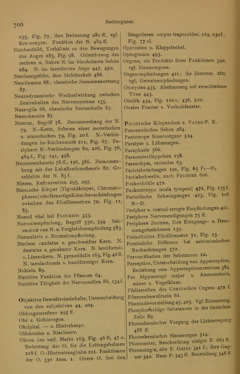 235, Fig. 79, ihre Bedeutung 280 ff., vgl. Kreuzungen. Funktion der N. 489 ff. Netzhautbild, Yerhäl'.nis zu den Bewegungen des Auges 283, Fig. 98. Orientierung des rechten u. linken N. im binokularen Sehen 284. N. im fazettierten Auge 447, 45°- Netzhautgefäße, ihre Sichtbarkeit 486. Neurilemma 68 , chemische Zusammensetzung 8?. Neurodynamische Wechselwirkung zwischen Zentralteilen des Nervensystems 135. Neuroglia 68, chemische Bestandteile 87. Neurokeratin 87. Neuron, Begriff 78. Zusammenhang der N. 79. N.-Kette, Schema einer motorischen u. sensorischen 79> Fig. 20 f. N.-Verbin- dungen im Rückenmark 211, Fig. 67. Pe- riphere N.-Verbindüngen 80, 226, Fig. 76, 4841, Fig. 141, 498. Neuronentheorie 78 ff., 196, 386. Zusammen- hang mit der Lokalisationstheorie 82. Ge- schichte der N. 83 f. Niesen, Reflexzentren 295, 297. NisSLsche Körper (Tigroidkörper, Chromato- phoren) schollenartigeKörnchenanhäufungen zwischen den Fibrillennetzen 70, Fig. 12, Säugetieren corpus trapezoides) 219, 230L, Fig. 77 ol. Operculum s. Klappdeckel. Optogramm 493. Organe, als Produkte ihrer Funktionen 390, vgl. Sinnesorgane. Organempfindungen 421; ihr Zentrum 260, vgl. Gemeinempfindungen. Otocysten 435. Abstimmung auf verschiedene Töne 443. Otolith 434, Fig. 1100, 436, 510. Ovales Fenster s. Vorhofsfenster. PACiNische Körperchen s. Vater-P. K. Panoramisches Sehen 284. Pantotrope Sinnesorgane 514. Paralyse s. Lähmungen. Paraphasie 366. Parazentralläppchen 258. Parenchym, zentrales 63. Parietal Windungen 191, Fig. 65 Pi P3. Partialschwelle, nach Fechner 606. Paukenhöhle 472' Paukentreppe (scala tympani) 472, Fig. 135 f- Periodische Schwingungen 423, Pig. 106 B—D. 85. Noeud vital bei Flourens 353. Normalempfindung, Begriff 550, 554. Suk- zession von N. u. Vergleichsempfindung 583. Normalreiz s. Normalempfindung. Nucleus caudatus s. geschweifter Kern. N. dentatus s. gezahnter Kern. N. lentiformis s. Linsenkern. N. pyramidalis 163, Fig. 46B. N. taeniaeformis s. bandförmiger Kern. Nuklein 89. Nutritive Funktion der Pflanzen 64. Nutritive Tätigkeit der Nervenzellen 86, 134!. Objektive Bewußtseinsinhalte, Unterscheidung von den subjektiven 44, 4°4- Oblongatareflexe 295 ff. Ohr s. Gehörorgan. Okzipital. — s. Hinterhaupt. Olfaktorius s. Riechnerv. Oliven des verl. Marks 163, Fig. 46 B, 47 °- Bedeutung der O. für die Leitungsbahnen 218 f. O.-Hinterstrangbahn 221. Funktionen der O. 330 Anm. 1. Obere O. (bei den. Peripher u. zentral erregte Empfindungen 421. Periphere Nervenendigungen 75 ff. Periphere Zentren, ihre Erregungs- u. Hem- mungsfunktionen 139. Perizelluläre Fibrillennetze 71, Fig. 13. Persönliche Differenz bei astronomischen Beobachtungen 572. Personifikation der Substanzen 10. Perzeption, Unterscheidung von Apperzeption, Beziehung zum Apperzeptionszentrum 384- Pes hippocampi major s. Ammonshorn, minor s. Vogelklaue. Pfeilerzellen des Cortisehen Organs 472 Pflanzenbewußtsein 61. Phantasievorstellung 45>4°5- Vgl.Erinnerung. Phosphorhaltige Substanzen in der tierischen Zelle 89. Photochemischer Vorgang der Lichterregung 488 ff. Photochemisches Sinnesorgan 514- Photometer, Beschreibung einiger P. 1 Phrenologie, alte P. Galls 34i U ihre Geg- ner 342. Neue P. 343 ff- Beurteilung 346 ff-