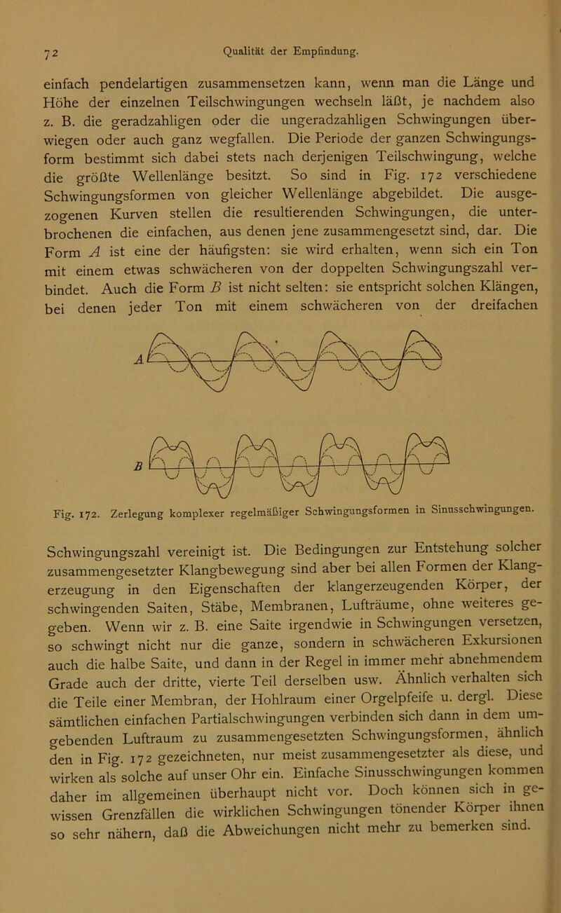 einfach pendelartigen zusammensetzen kann, wenn man die Länge und Höhe der einzelnen Teilschwingungen wechseln läßt, je nachdem also z. B. die geradzahligen oder die ungeradzahligen Schwingungen über- wiegen oder auch ganz wegfallen. Die Periode der ganzen Schwingungs- form bestimmt sich dabei stets nach derjenigen Teilschwingung, welche die größte Wellenlänge besitzt. So sind in Fig. 172 verschiedene Schwingungsformen von gleicher Wellenlänge abgebildet. Die ausge- zogenen Kurven stellen die resultierenden Schwingungen, die unter- brochenen die einfachen, aus denen jene zusammengesetzt sind, dar. Die Form A ist eine der häufigsten: sie wird erhalten, wenn sich ein Ton mit einem etwas schwächeren von der doppelten Schwingungszahl ver- bindet. Auch die Form B ist nicht selten: sie entspricht solchen Klängen, bei denen jeder Ton mit einem schwächeren von der dreifachen B Fig. 172. Zerlegung komplexer regelmäßiger Schwingungsformen in Sinusschwingungen. Schwingungszahl vereinigt ist. Die Bedingungen zur Entstehung solcher zusammengesetzter Klangbewegung sind aber bei allen Formen der Klang- erzeugung in den Eigenschaften der klangerzeugenden Körper, der schwingenden Saiten, Stäbe, Membranen, Lufträume, ohne weiteres ge- geben. Wenn wir z. B. eine Saite irgendwie in Schwingungen vei setzen, so schwingt nicht nur die ganze, sondern in schwächeren Exkursionen auch die halbe Saite, und dann in der Regel in immer mehr abnehmendem Grade auch der dritte, vierte Teil derselben usw. Ähnlich verhalten sich die Teile einer Membran, der Hohlraum einer Orgelpfeife u. dergl. Diese sämtlichen einfachen Partialschwingungen verbinden sich dann in dem um- gebenden Luftraum zu zusammengesetzten Schwingungsformen, ähnlich den in Fig. 172 gezeichneten, nur meist zusammengesetzter als diese, und wirken als solche auf unser Ohr ein. Einfache Sinusschwingungen kommen daher im allgemeinen überhaupt nicht vor. Doch können sich in ge- wissen Grenzfällen die wirklichen Schwingungen tönender Körper ihnen so sehr nähern, daß die Abweichungen nicht mehr zu bemerken sind.