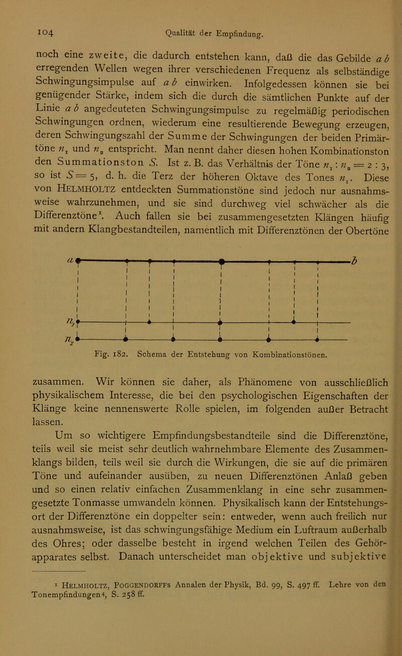 noch eine zweite, die dadurch entstehen kann, daß die das Gebilde ab erregenden Wellen wegen ihrer verschiedenen Frequenz als selbständige Schwingungsimpulse auf a b einwirken. Infolgedessen können sie bei genügender Stärke, indem sich die durch die sämtlichen Punkte auf der Linie a b angedeuteten Schwingungsimpulse zu regelmäßig periodischen Schwingungen ordnen, wiederum eine resultierende Bewegung erzeugen, deren Schwingungszahl der Summe der Schwingungen der beiden Primär- töne nx und entspricht. Man nennt daher diesen hohen Kombinationston den Summationston S. Ist z. B. das Verhältnis der Töne nz: n, = 2 : 3, so ist 5, d. h. die Terz der höheren Oktave des Tones nt. Diese von Helmholtz entdeckten Summationstöne sind jedoch nur ausnahms- weise wahrzunehmen, und sie sind durchweg viel schwächer als die Differenztöne1. Auch fallen sie bei zusammengesetzten Klängen häufig mit andern Klangbestandteilen, namentlich mit Differenztönen der Obertöne ar- 1 1 1 r—r— 1 1 1 1 1 1 T“ 1 1 1 1 T- 1 1 1 1 b \ 1 1 1 j 1 1 71 t » 1 l 1 1 1 4 1 1 1 1 _j 1 1 1 1 1 1 1 : ! _! 1 1 1 1 1 n i- 1 A l A ~w 1 i 1 1 1 1 . i. Fig. 182. Schema der Entstehung von Kombinationstönen. zusammen. Wir können sie daher, als Phänomene von ausschließlich physikalischem Interesse, die bei den psychologischen Eigenschaften der Klänge keine nennenswerte Rolle spielen, im folgenden außer Betracht lassen. Um so wichtigere Empfindungsbestandteile sind die Differenztöne, teils weil sie meist sehr deutlich wahrnehmbare Elemente des Zusammen- klangs bilden, teils weil sie durch die Wirkungen, die sie auf die primären Töne und aufeinander ausiiben, zu neuen Differenztönen Anlaß geben und so einen relativ einfachen Zusammenklang in eine sehr zusammen- gesetzte Tonmasse umwandeln können. Physikalisch kann der Entstehungs- ort der Differenztöne ein doppelter sein: entweder, wenn auch freilich nur ausnahmsweise, ist das schwingungsfähige Medium ein Luftraum außerhalb des Ohres; oder dasselbe besteht in irgend welchen Teilen des Gehör- apparates selbst. Danach unterscheidet man objektive und subjektive 1 Helmiioltz, Poggendorffs Annalen der Physik, Bd. 99, S. 497 ff. Lehre von den Tonempfindungen4, S. 258 ff.