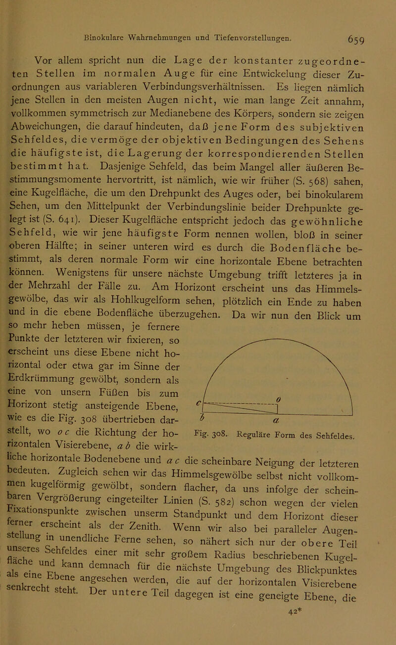 Vor allem spricht nun die Lage der konstanter zugeordne- ten Stellen im normalen Auge für eine Entwickelung dieser Zu- ordnungen aus variableren Verbindungsverhältnissen. Es liegen nämlich jene Stellen in den meisten Augen nicht, wie man lange Zeit annahm, vollkommen symmetrisch zur Medianebene des Körpers, sondern sie zeigen Abweichungen, die daraufhindeuten, daß jene Form des subjektiven Sehfeldes, die vermöge der objektiven Bedingungen des Sehens die häufigste ist, die Lagerung der korrespondierenden Stellen bestimmt hat. Dasjenige Sehfeld, das beim Mangel aller äußeren Be- stimmungsmomente hervortritt, ist nämlich, wie wir früher (S. 568) sahen, eine Kugelfläche, die um den Drehpunkt des Auges oder, bei binokularem Sehen, um den Mittelpunkt der Verbindungslinie beider Drehpunkte ge- legt ist (S. 641). Dieser Kugelfläche entspricht jedoch das gewöhnliche Sehfeld, wie wir jene häufigste Form nennen wollen, bloß in seiner oberen Hälfte; in seiner unteren wird es durch die Boden fläche be- stimmt, als deren normale Form wir eine horizontale Ebene betrachten können. Wenigstens für unsere nächste Umgebung trifft letzteres ja in der Mehrzahl der Fälle zu. Am Horizont erscheint uns das Himmels- gewölbe, das wir als Hohlkugelform sehen, plötzlich ein Ende zu haben und in die ebene Bodenfläche überzugehen. Da wir nun den Blick um so mehr heben müssen, je fernere Punkte der letzteren wir fixieren, so erscheint uns diese Ebene nicht ho- rizontal oder etwa gar im Sinne der Erdkrümmung gewölbt, sondern als eine von unsern Füßen bis zum Horizont stetig ansteigende Ebene, wie es die Fig. 308 übertrieben dar- stellt, wo öc die Richtung der ho- rizontalen Visierebene, ab die wirk- Fig. 308. Reguläre Form des Sehfeldes. hohe horizontale Bodenebene und ac die scheinbare Neigung der letzteren e euten. Zugleich sehen wir das Himmelsgewölbe selbst nicht vollkom- men kugelförmig gewölbt, sondern flacher, da uns infolge der schein- baren Vergrößerung eingeteilter Linien (S. 582) schon wegen der vielen ixationspunkte zwischen unserm Standpunkt und dem Horizont dieser terner erscheint als der Zenith. Wenn wir also bei paralleler Augen- ung in unendliche ferne sehen, so nähert sich nur der obere Teil unseres Sehfeldes einer mit sehr großem Radius beschriebenen Kuo-el- ais eineFk ^ demnach ftir die nächste Umgebung des Blickpunktes senktet TZ an£eSChen Werden- die der horizontalen Visierebene s eht. Der untere Teil dagegen ist eine geneigte Ebene, die 42