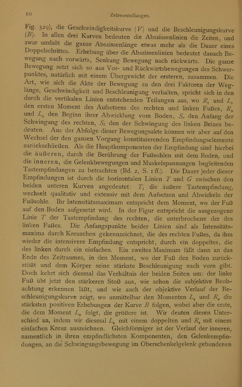 IO Hg. 32g), die Geschwindigkeitskurve [V] und die Beschleunigungskurve [B). In allen drei Kurven bedeuten die Abszissenlinien die Zeiten, und zwar umfaßt die ganze Abszissenlänge etwas mehr als die Dauer eines Doppelschrittes. Erhebung über die Abszissenlinien bedeutet danach Be- wegung nach vorwärts, Senkung Bewegung nach rückwärts. Die ganze Bewegung setzt sich so aus Vor- und Rückwärtsbewegungen des Schwer- punktes, natürlich mit einem Übergewicht der ersteren, zusammen. Die Art, wie sich die Akte der Bewegung zu den drei Faktoren der Weg- länge, Geschwindigkeit und Beschleunigung verhalten, spricht sich in den durch die vertikalen Linien entstehenden Teilungen aus, wo RJ und Zr den ersten Moment des Aufsetzens des rechten und linken Fußes, R3 und Ls den Beginn ihrer Abwicklung vom Boden, Sr den Anfang der Schwingung des rechten, Si den der Schwingung des linken Beines be- deuten. Aus der Abfolge dieser Bewegungsakte können wir aber auf den Wechsel der den ganzen Vorgang konstituierenden Empfindungselemente zurückschließen. Als die Hauptkomponenten der Empfindung sind hierbei die äußeren, durch die Berührung der Fußsohlen mit dem Boden, und die inneren, die Gelenkbewegungen und Muskelspannungen begleitenden Tastempfindungen zu betrachten (Bd. 2, S. 1 ff.). Die Dauer jeder dieser Empfindungen ist durch die horizontalen Linien T und G zwischen den beiden unteren Kurven angedeutet: 7, die äußere Tastempfindung, wechselt qualitativ und extensiv mit dem Aufsetzen und Abwickeln der Fußsohle. Ihr Intensitätsmaximum entspricht dem Moment, wo der Fuß auf den Boden aufgesetzt wird. In der Figur entspricht die ausgezogene Linie T der 1 astempfindung des rechten, die unterbrochene der des linken Fußes. Die Anfangspunkte beider Linien sind als Intensitäts- maxima durch Kreuzchen gekennzeichnet, die des rechten Fußes, da ihm wieder die intensivere Empfindung entspricht, durch ein doppeltes, die des linken durch ein einfaches. Ein zweites Maximum fällt dann an das Ende des Zeitraumes, in den Moment, wo der Fuß den Boden zurück- stößt und dem Körper seine stärkste Beschleunigung nach vorn gibt. Doch kehrt sich diesmal das Verhältnis der beiden Seiten um: der linke Fuß übt jetzt den stärkeren Stoß aus, wie schon die subjektive Beob- achtung erkennen läßt, und wie auch der objektive Verlauf der Be- schleunigungskurve zeigt, wo unmittelbar den Momenten Z3 und R3 die stärksten positiven Erhebungen der Kurve B folgen, wobei aber die erste, die dem Moment L3 folgt, die größere ist. Wir deuten diesen Unter- schied an, indem wir diesmal L3 mit einem doppelten und R3 mit einem einfachen Kreuz auszeichnen. Gleichförmiger ist der Verlauf der inneren, namentlich in ihren empfindlichsten Komponenten, den Gelenkempfin- dungen, an die Schwingungsbewegung im Oberschenkelgelenk gebundenen