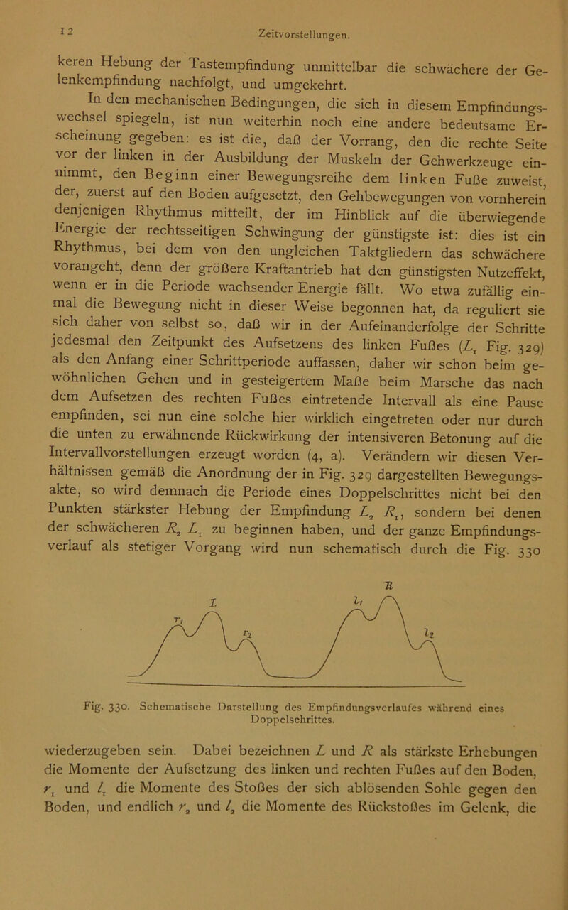 kcren Hebung der Tastempfindung unmittelbar die schwächere der Ge- lenkempfindung nachfolgt, und umgekehrt. In den mechanischen Bedingungen, die sich in diesem Empfindungs- wechsel spiegeln, ist nun weiterhin noch eine andere bedeutsame Er- scheinung gegeben: es ist die, daß der Vorrang, den die rechte Seite vor der linken in der Ausbildung der Muskeln der Gehwerkzeuge ein- nimmt, den Beginn einer Bewegungsreihe dem linken Fuße zuweist, der, zuerst auf den Boden aufgesetzt, den Gehbewegungen von vornherein denjenigen Rhythmus mitteilt, der im Hinblick auf die überwiegende Energie der rechtsseitigen Schwingung der günstigste ist: dies ist ein Rhythmus, bei dem von den ungleichen Taktgliedern das schwächere vorangeht, denn der größere Kraftantrieb hat den günstigsten Nutzeffekt, wenn er in die Periode wachsender Energie fällt. Wo etwa zufällig ein- mal die Bewegung nicht in dieser Weise begonnen hat, da reguliert sie sich daher von selbst so, daß wir in der Aufeinanderfolge der Schritte jedesmal den Zeitpunkt des Aufsetzens des linken Fußes (Lz Fig. 329) als den Anfang einer Schrittperiode auffassen, daher wir schon beim ge- wöhnlichen Gehen und in gesteigertem Maße beim Marsche das nach dem Aufsetzen des rechten Fußes eintretende Intervall als eine Pause empfinden, sei nun eine solche hier wirklich eingetreten oder nur durch die unten zu erwähnende Rückwirkung der intensiveren Betonung auf die Intervallvorstellungen erzeugt worden (4, a). Verändern wir diesen Ver- hältnissen gemäß die Anordnung der in Fig. 329 dargestellten Bewegungs- akte, so wird demnach die Periode eines Doppelschrittes nicht bei den Punkten stärkster Hebung der Empfindung Z2 R1} sondern bei denen der schwächeren R2 Zr zu beginnen haben, und der ganze Empfindungs- verlauf als stetiger Vorgang wird nun schematisch durch die Fig. 330 n Fig* 33°- Schematische Darstellung des Empfindungsverlauies während eines Doppelschrittes. wiederzugeben sein. Dabei bezeichnen L und R als stärkste Erhebungen die Momente der Aufsetzung des linken und rechten Fußes auf den Boden, rt und /, die Momente des Stoßes der sich ablösenden Sohle gegen den Boden, und endlich r, und /a die Momente des Rückstoßes im Gelenk, die