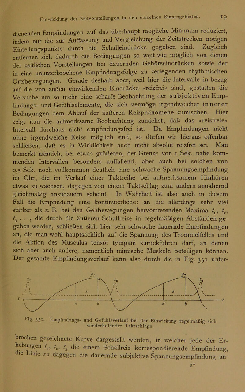 dienenden Empfindungen auf das überhaupt mögliche Minimum reduziert, indem nur die zur Auffassung und Vergleichung der Zeitstrecken nötigen Einteilungspunkte durch die Schalleindrücke gegeben sind. Zugleich entfernen sich dadurch die Bedingungen so weit wie möglich von denen der zeitlichen Vorstellungen bei dauernden Gehörseindrücken sowie der in eine ununterbrochene Empfindungsfolge zu zerlegenden rhythmischen Ortsbewegungen. Gerade deshalb aber, weil hier die Intervalle in bezug auf die von außen einwirkenden Eindrücke »reizfrei« sind, gestatten die Versuche um so mehr eine scharfe Beobachtung der subjektiven Emp- findungs- und Gefühlselemente, die sich vermöge irgendwelcher innerer Bedingungen dem Ablauf der äußeren Reizphänomene zumischen. Hier zeigt nun die aufmerksame Beobachtung zunächst, daß das »reizfreie« Intervall durchaus nicht empfindungsfrei ist. Da Empfindungen nicht ohne irgendwelche Reize möglich sind, so dürfen wir hieraus offenbar schließen, daß es in Wirklichkeit auch nicht absolut reizfrei sei. Man bemerkt nämlich, bei etwas größeren, der Grenze von i Sek. nahe kom- menden Intervallen besonders auffallend, aber auch bei solchen von 0,5 Sek. noch vollkommen deutlich eine schwache Spannungsempfindung im Ohr, die im Verlauf einer Taktreihe bei aufmerksamem Hinhören etwas zu wachsen, dagegen von einem Taktschlag zum andern annähernd gleichmäßig anzudauern scheint. In Wahrheit ist also auch in diesem Fall die Empfindung eine kontinuierliche: an die allerdings sehr viel stärker als z. B. bei den Gehbewegungen hervortretenden Maxima tt, /3 . . ., die durch die äußeren Schallreize in regelmäßigen Abständen ge- geben werden, schließen sich hier sehr schwache dauernde Empfindungen an, die man wohl hauptsächlich auf die Spannung des Trommelfelles und die Aktion des Musculus tensor tympani zurückführen darf, an denen sich aber auch andere, namentlich mimische Muskeln beteiligen können. Der gesamte Empfindungsverlauf kann also durch die in Fig. 331 unter- brochen gezeichnete Kurve dargestellt werden, in welcher jede der Er- hebungen t3 die einem Schallreiz korrespondierende Empfindung, ie Linie ss dagegen die dauernde subjektive Spannungsempfindu ng an-