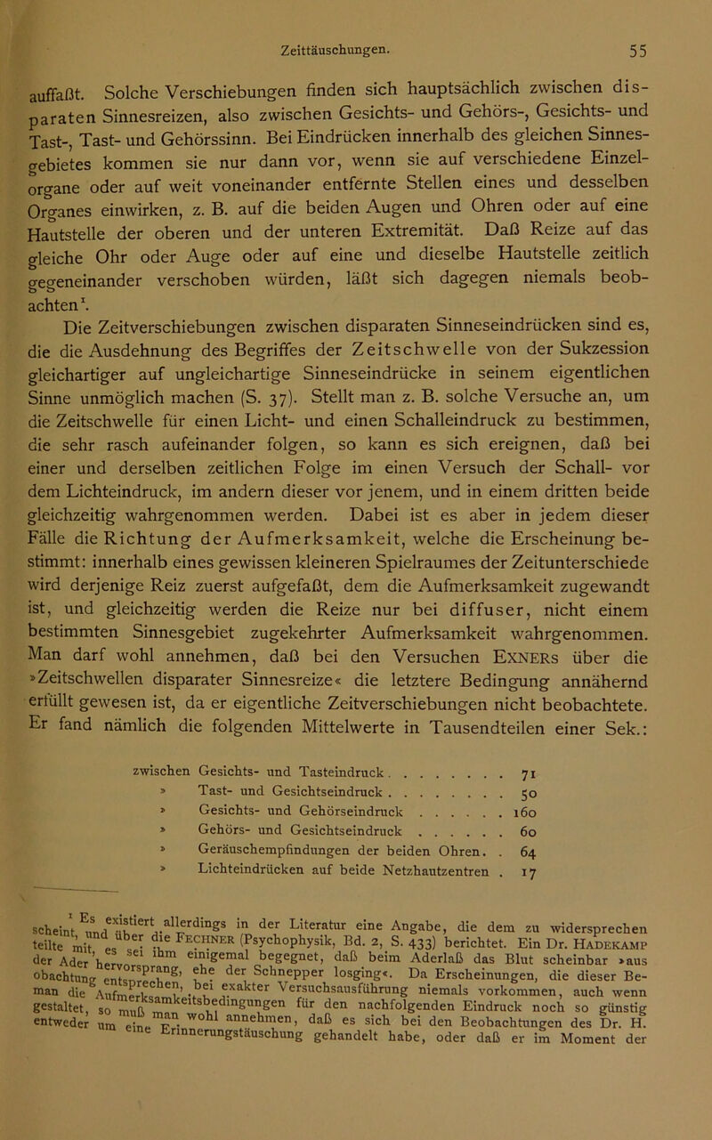 auffaßt. Solche Verschiebungen finden sich hauptsächlich zwischen dis- paraten Sinnesreizen, also zwischen Gesichts- und Gehörs-, Gesichts- und Tast-, Tast- und Gehörssinn. Bei Eindrücken innerhalb des gleichen Sinnes- gebietes kommen sie nur dann vor, wenn sie auf verschiedene Einzel- organe oder auf weit voneinander entfernte Stellen eines und desselben Organes einwirken, z. B. auf die beiden Augen und Ohren oder auf eine Hautstelle der oberen und der unteren Extremität. Daß Reize auf das gleiche Ohr oder Auge oder auf eine und dieselbe Hautstelle zeitlich gegeneinander verschoben würden, läßt sich dagegen niemals beob- achten1. Die Zeitverschiebungen zwischen disparaten Sinneseindrücken sind es, die die Ausdehnung des Begriffes der Zeitschwelle von der Sukzession gleichartiger auf ungleichartige Sinneseindrücke in seinem eigentlichen Sinne unmöglich machen (S. 37). Stellt man z. B. solche Versuche an, um die Zeitschwelle für einen Licht- und einen Schalleindruck zu bestimmen, die sehr rasch aufeinander folgen, so kann es sich ereignen, daß bei einer und derselben zeitlichen Folge im einen Versuch der Schall- vor dem Lichteindruck, im andern dieser vor jenem, und in einem dritten beide gleichzeitig wahrgenommen werden. Dabei ist es aber in jedem dieser Fälle die Richtung der Aufmerksamkeit, welche die Erscheinung be- stimmt: innerhalb eines gewissen kleineren Spielraumes der Zeitunterschiede wird derjenige Reiz zuerst aufgefaßt, dem die Aufmerksamkeit zugewandt ist, und gleichzeitig werden die Reize nur bei diffuser, nicht einem bestimmten Sinnesgebiet zugekehrter Aufmerksamkeit wahrgenommen. Man darf wohl annehmen, daß bei den Versuchen Exners über die »Zeitschwellen disparater Sinnesreize« die letztere Bedingung annähernd eriüllt gewesen ist, da er eigentliche Zeitverschiebungen nicht beobachtete. Er fand nämlich die folgenden Mittelwerte in Tausendteilen einer Sek.: zwischen Gesichts- und Tasteindruck 7i 5° 160 60 64 17 5 Tast- und Gesichtseindruck Gesichts- und Gehörseindruck Gehörs- und Gesichtseindruck Geräuschempfindungen der beiden Ohren. Lichteindrücken auf beide Netzhautzentren